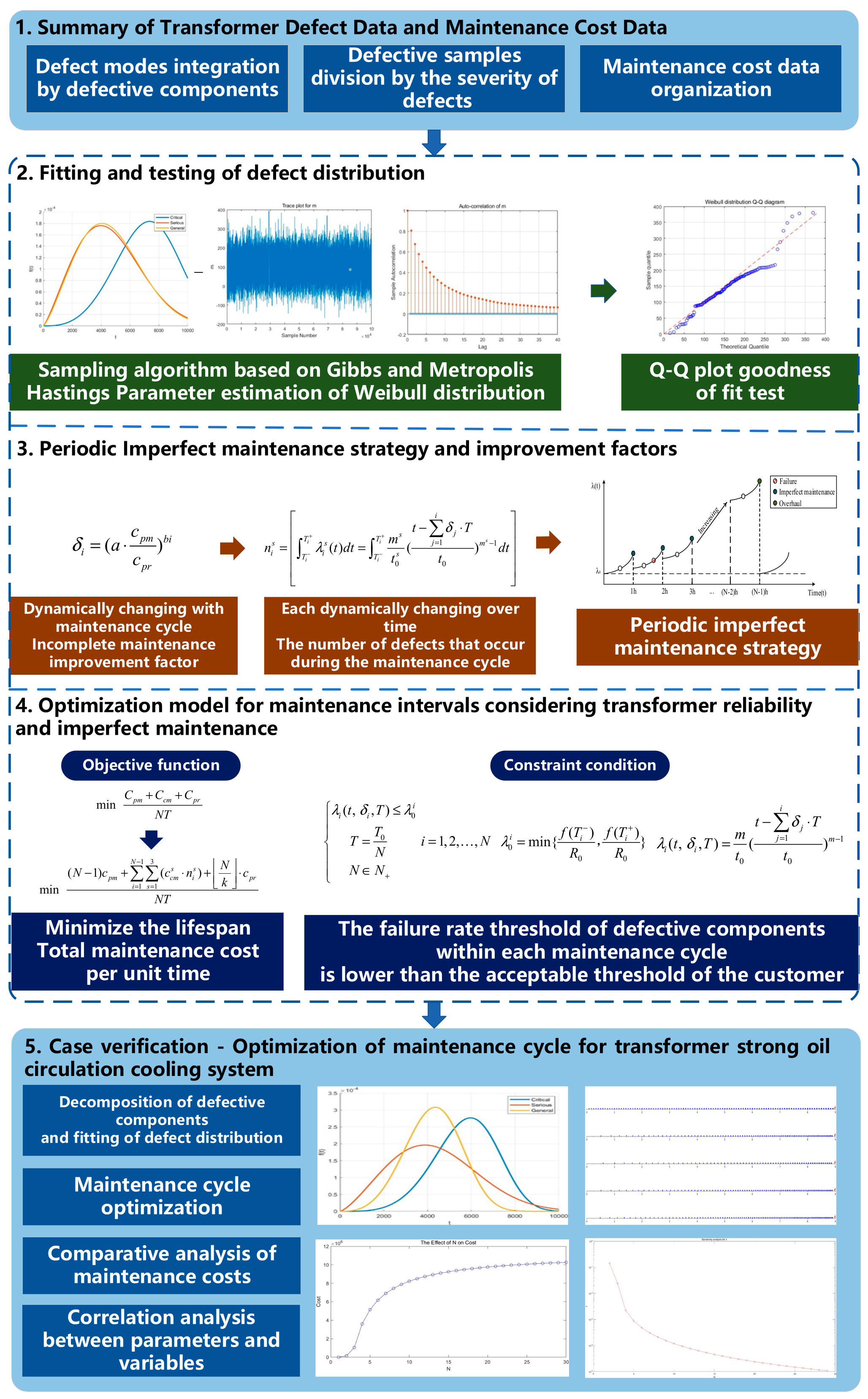 Applsci 14 06845 g001