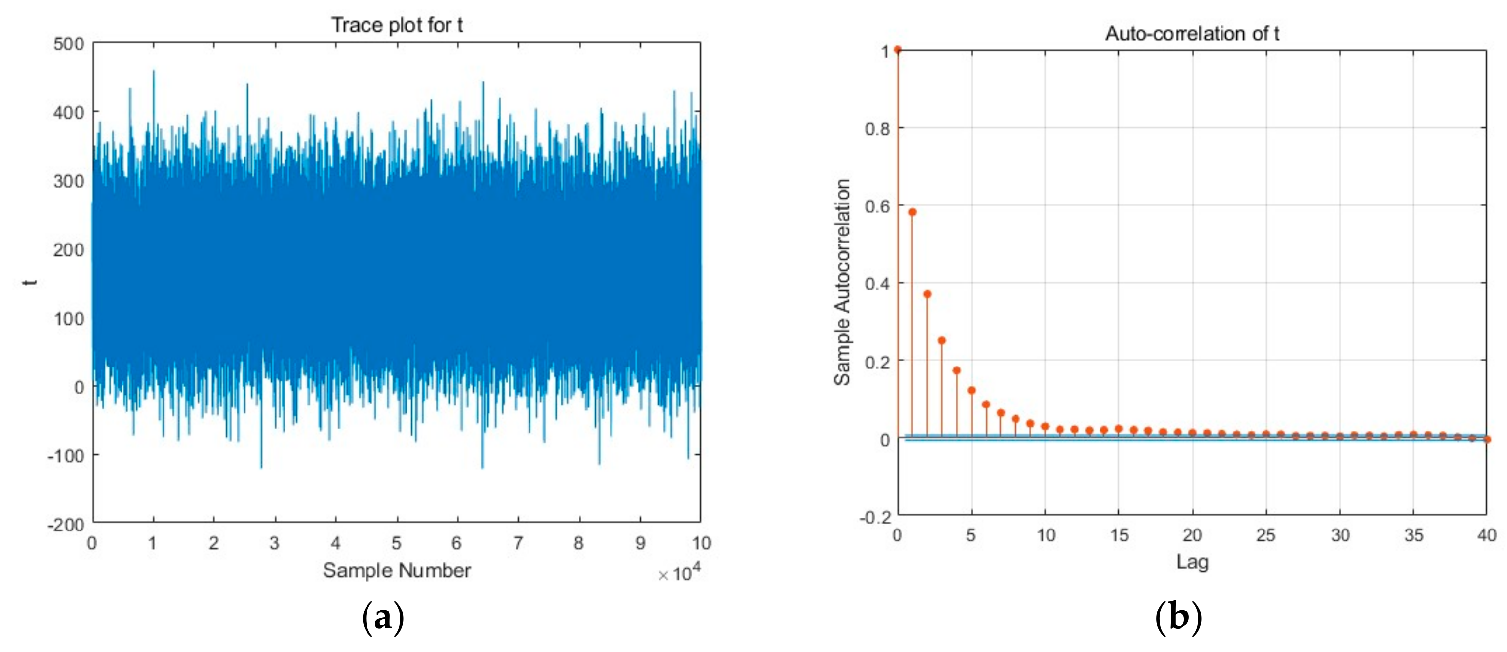 Applsci 14 06845 g003