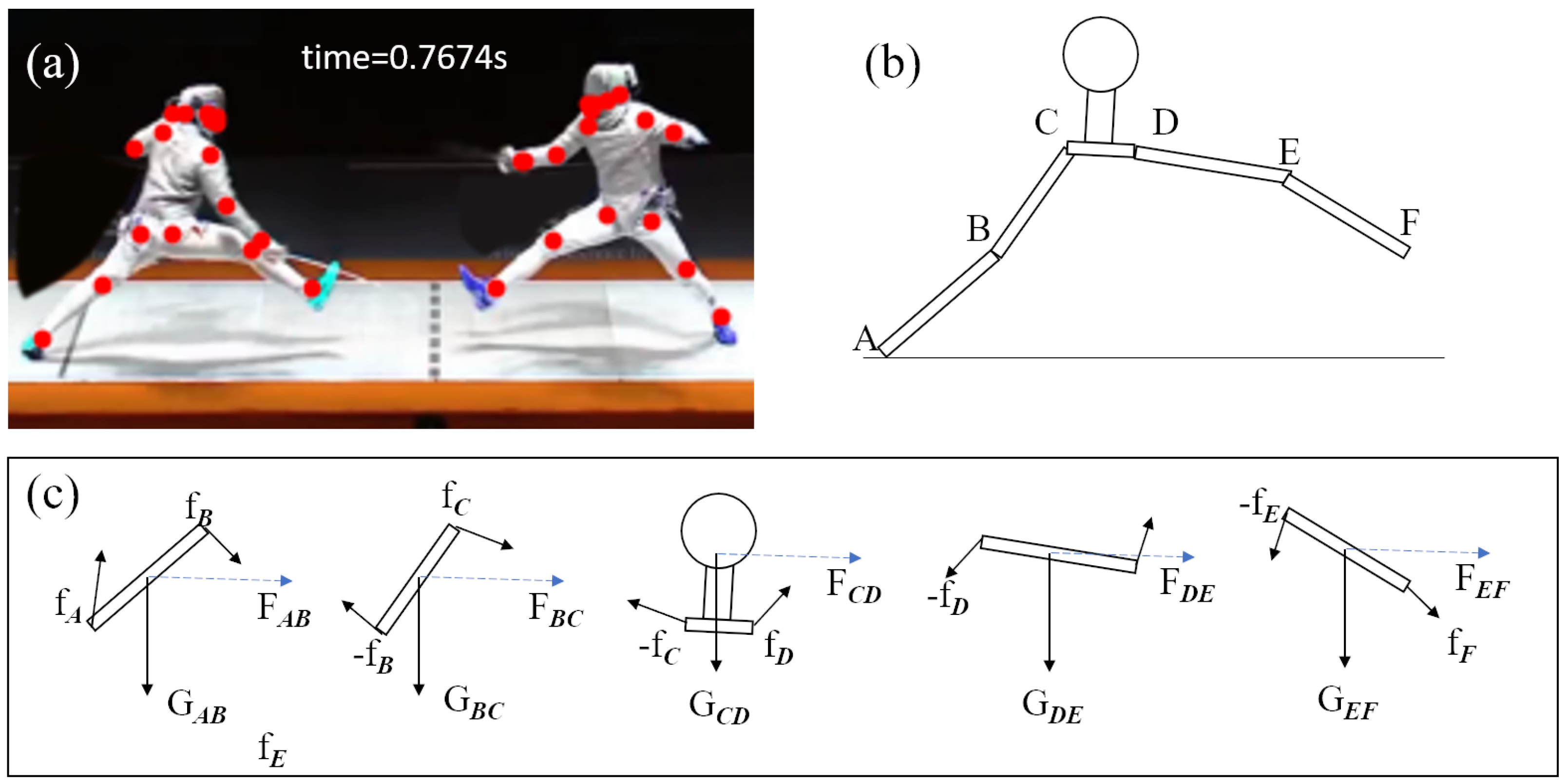 Applsci 14 06846 g002