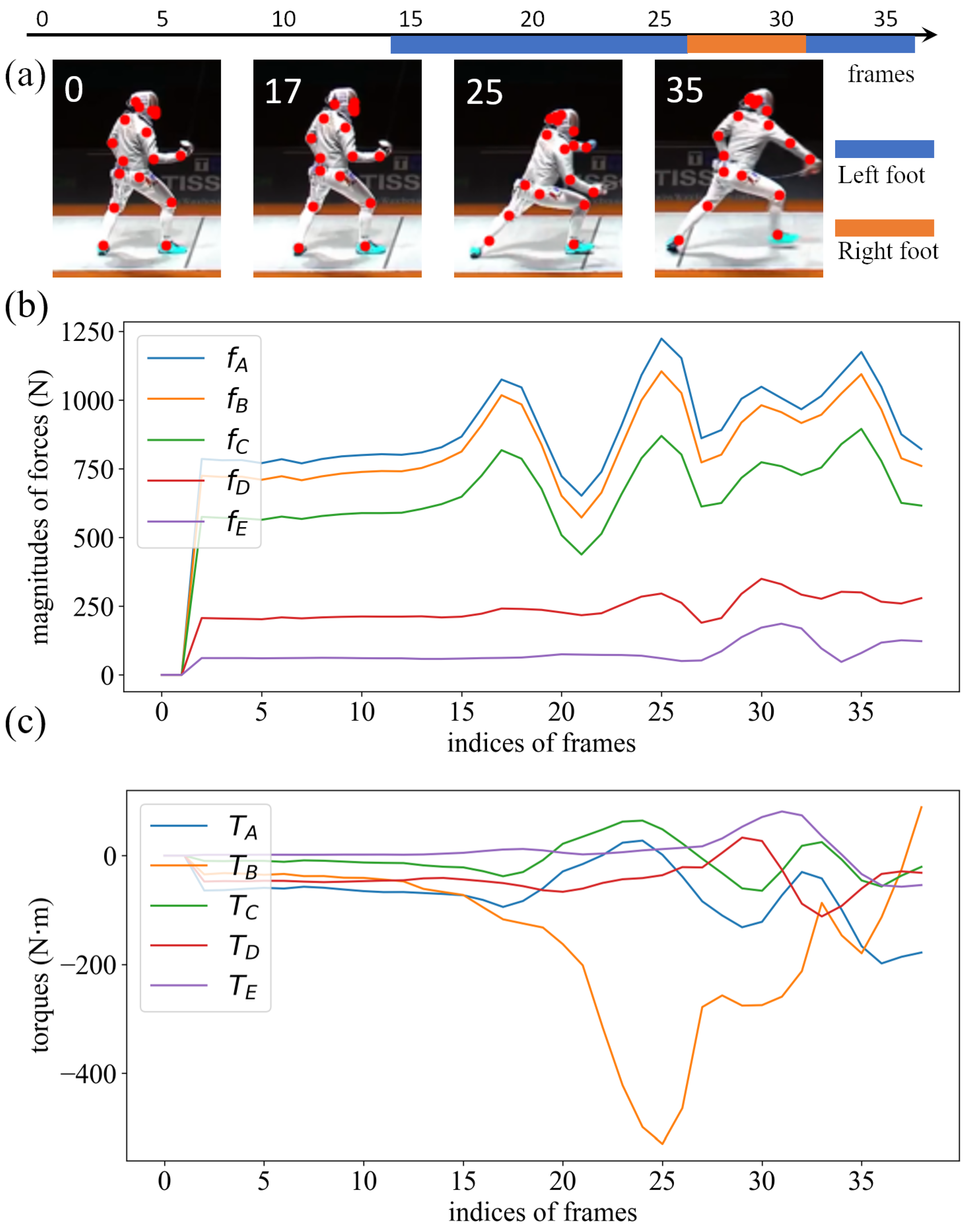 Applsci 14 06846 g004