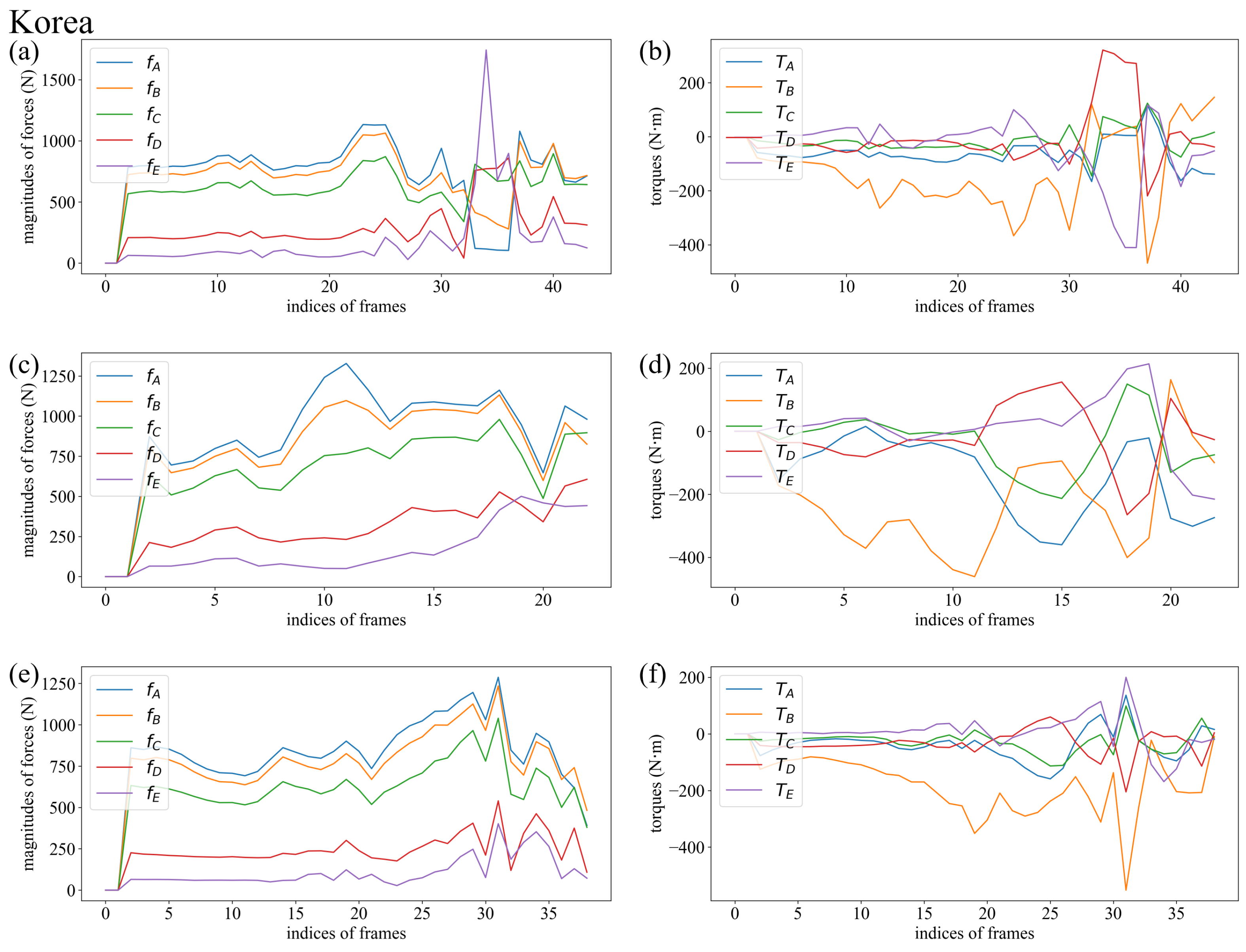 Applsci 14 06846 g007