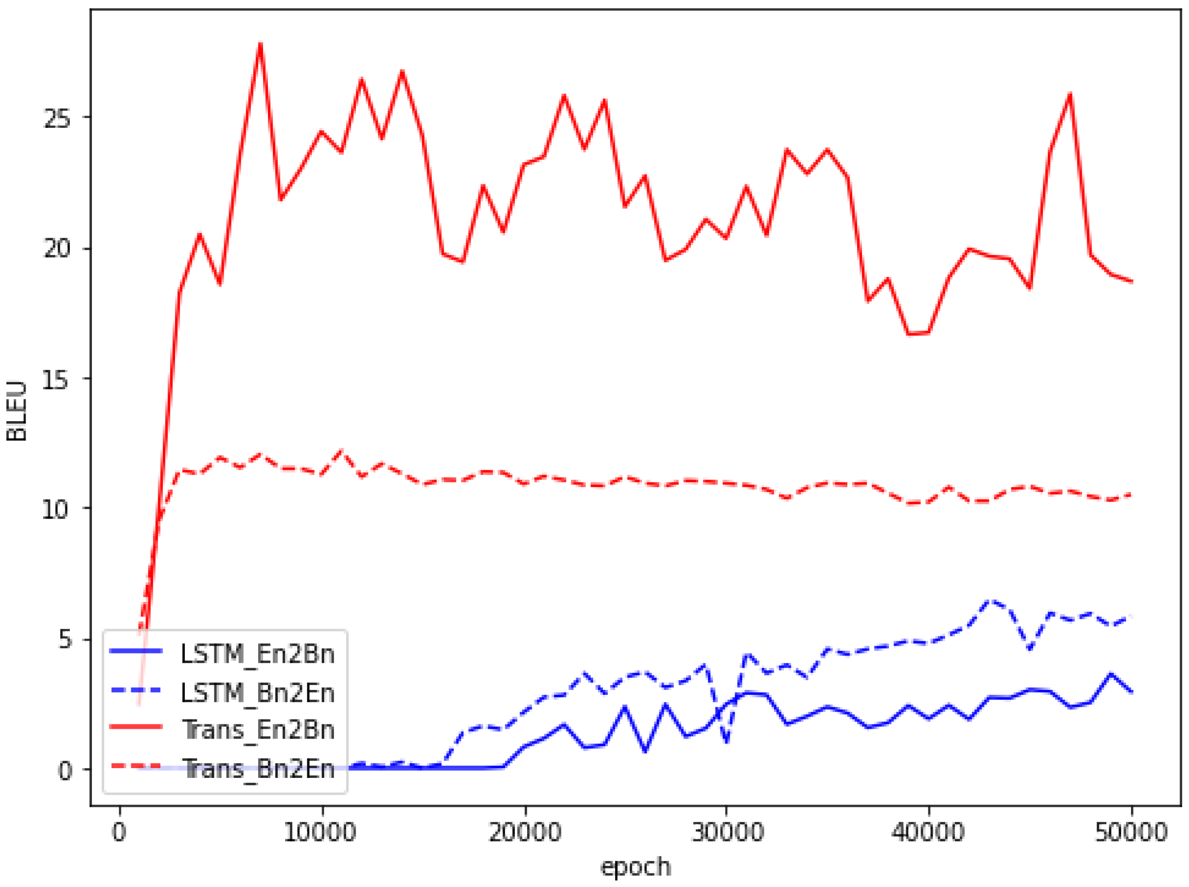 Applsci 14 06848 g004