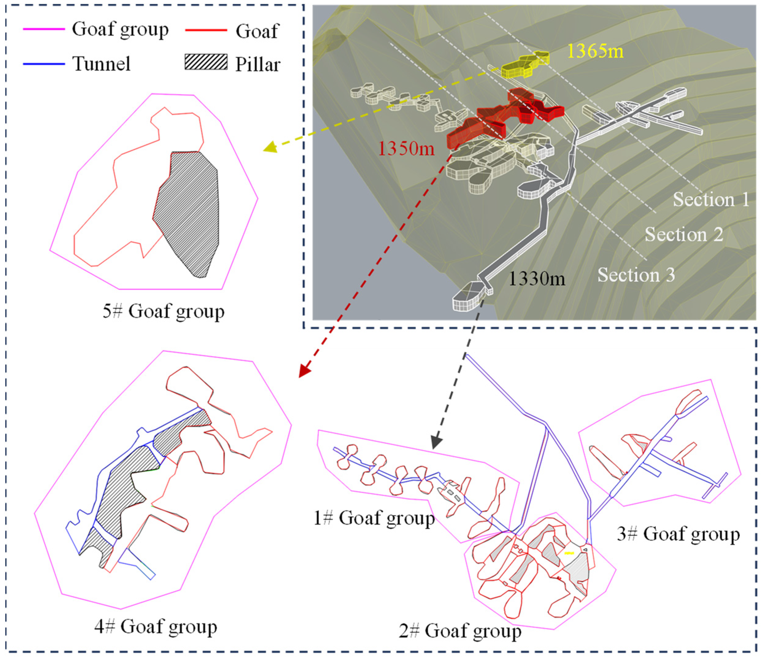 Applsci 14 06849 g002