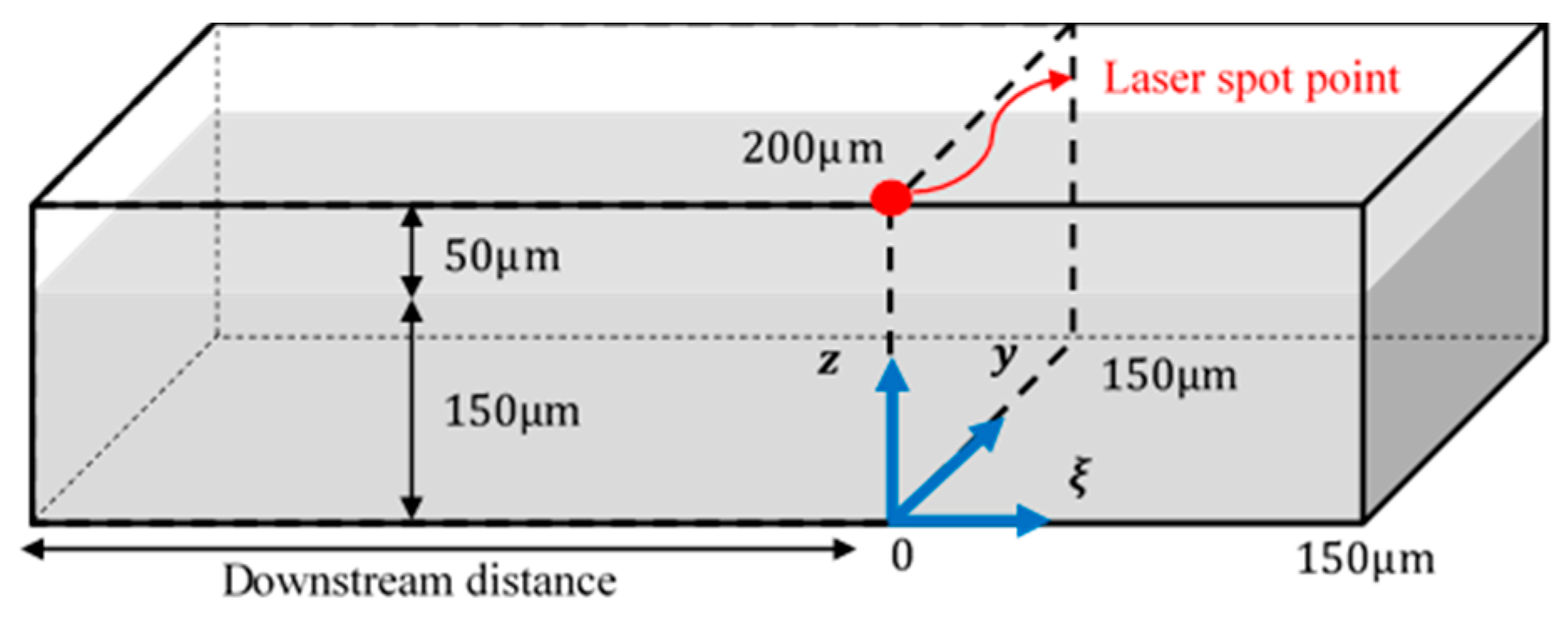 Applsci 14 06850 g007