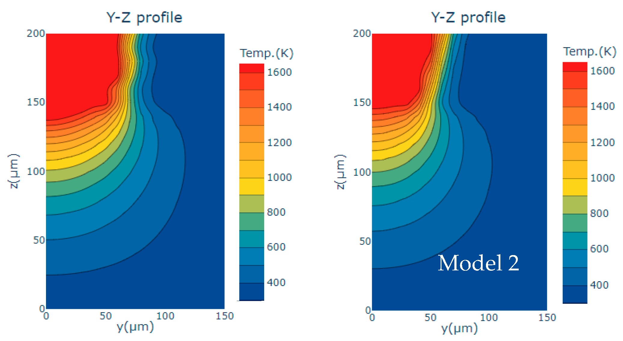 Applsci 14 06850 g008b