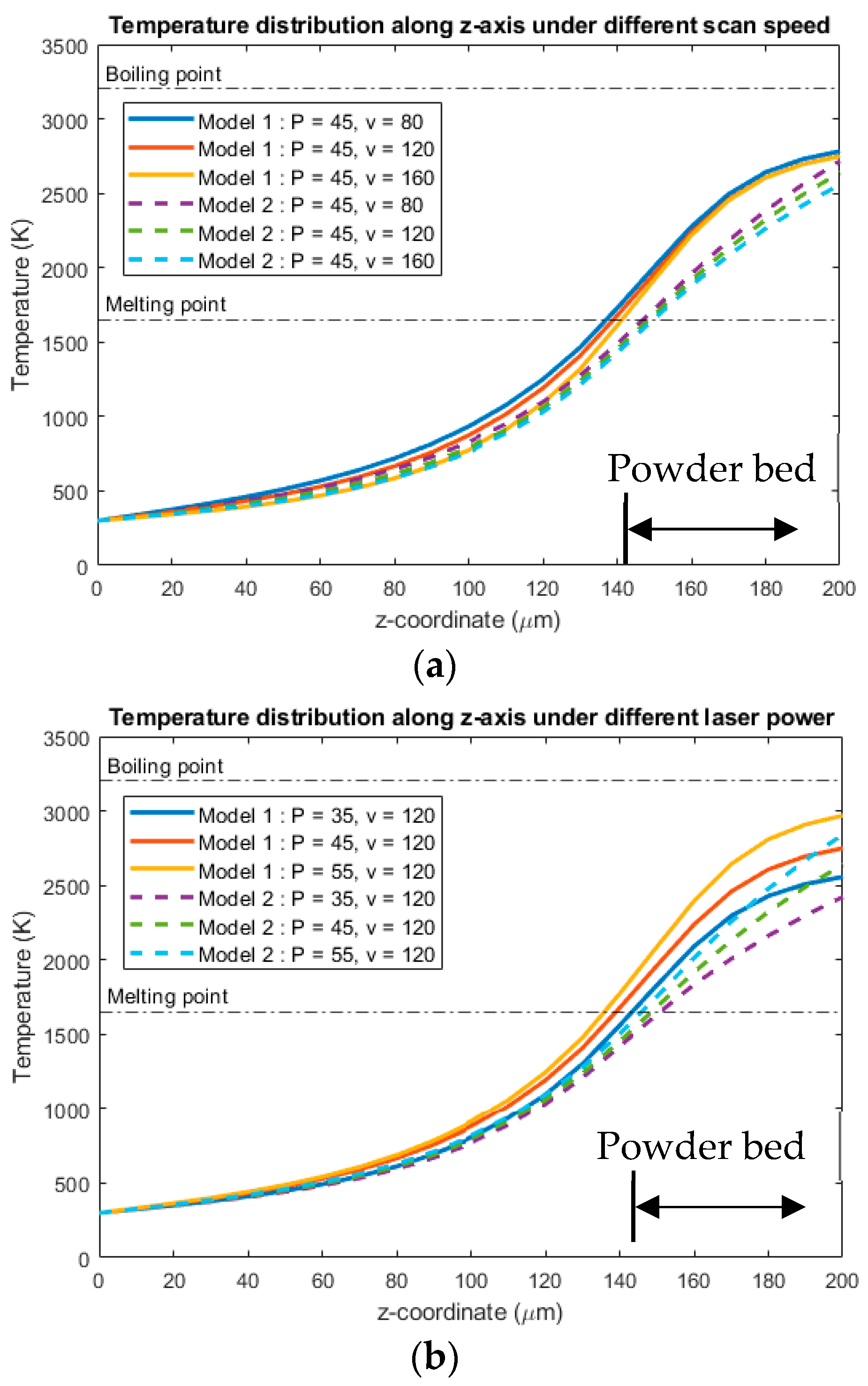 Applsci 14 06850 g010