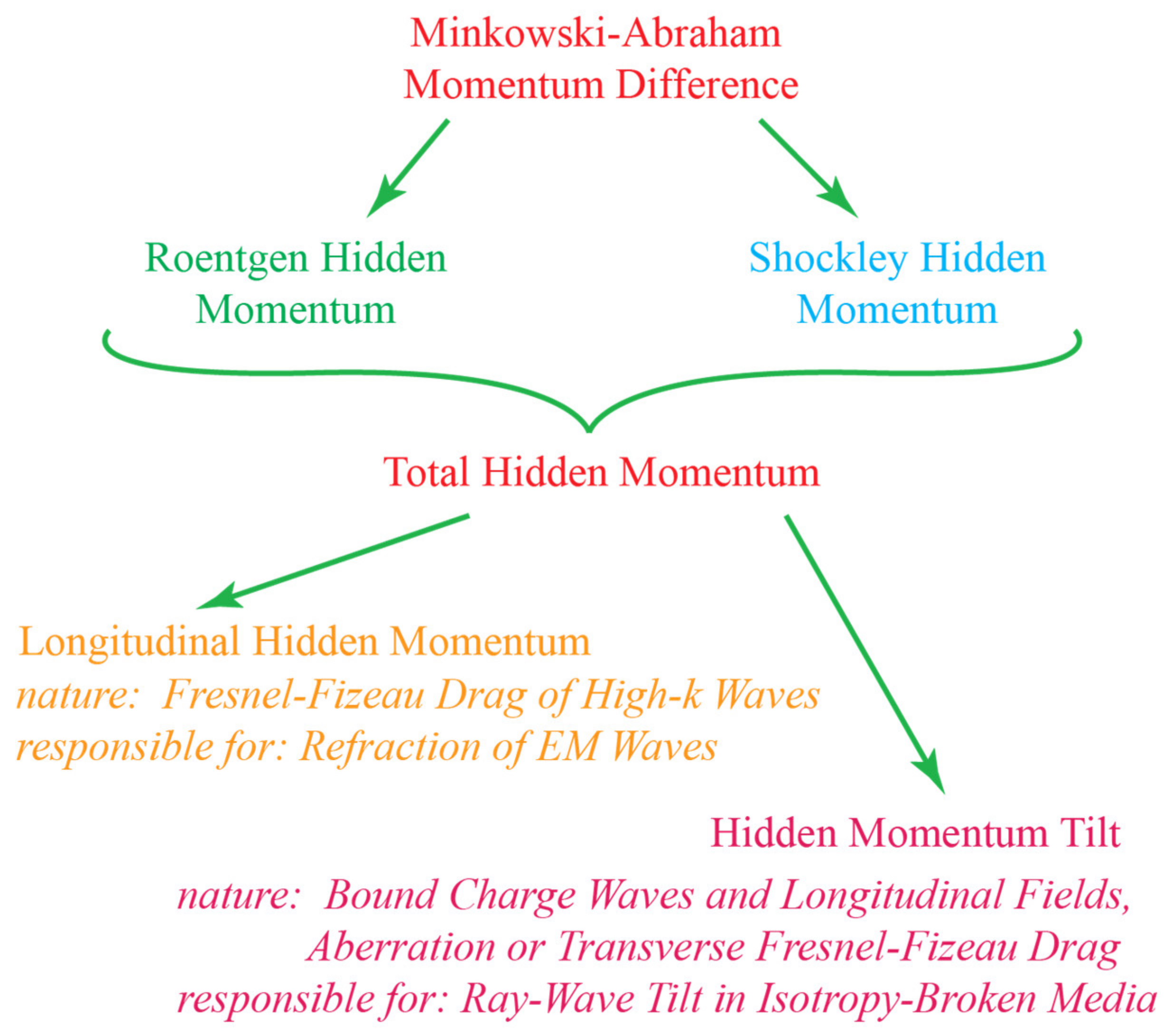 Applsci 14 06851 g001 Applsci 14 06851 g001