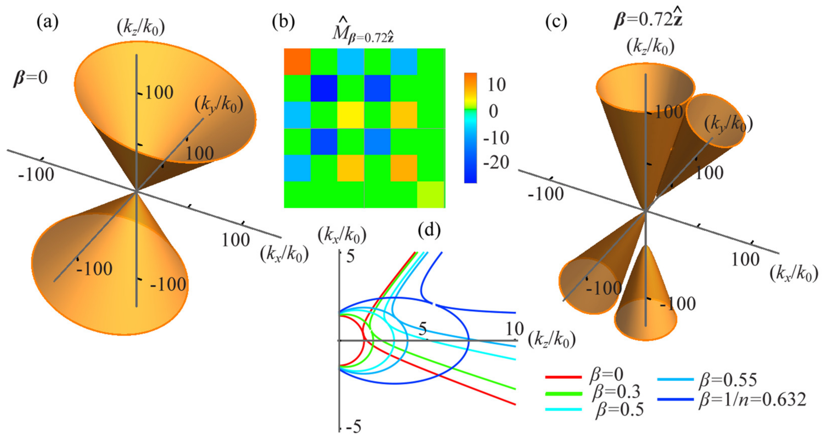 Applsci 14 06851 g002 Applsci 14 06851 g002