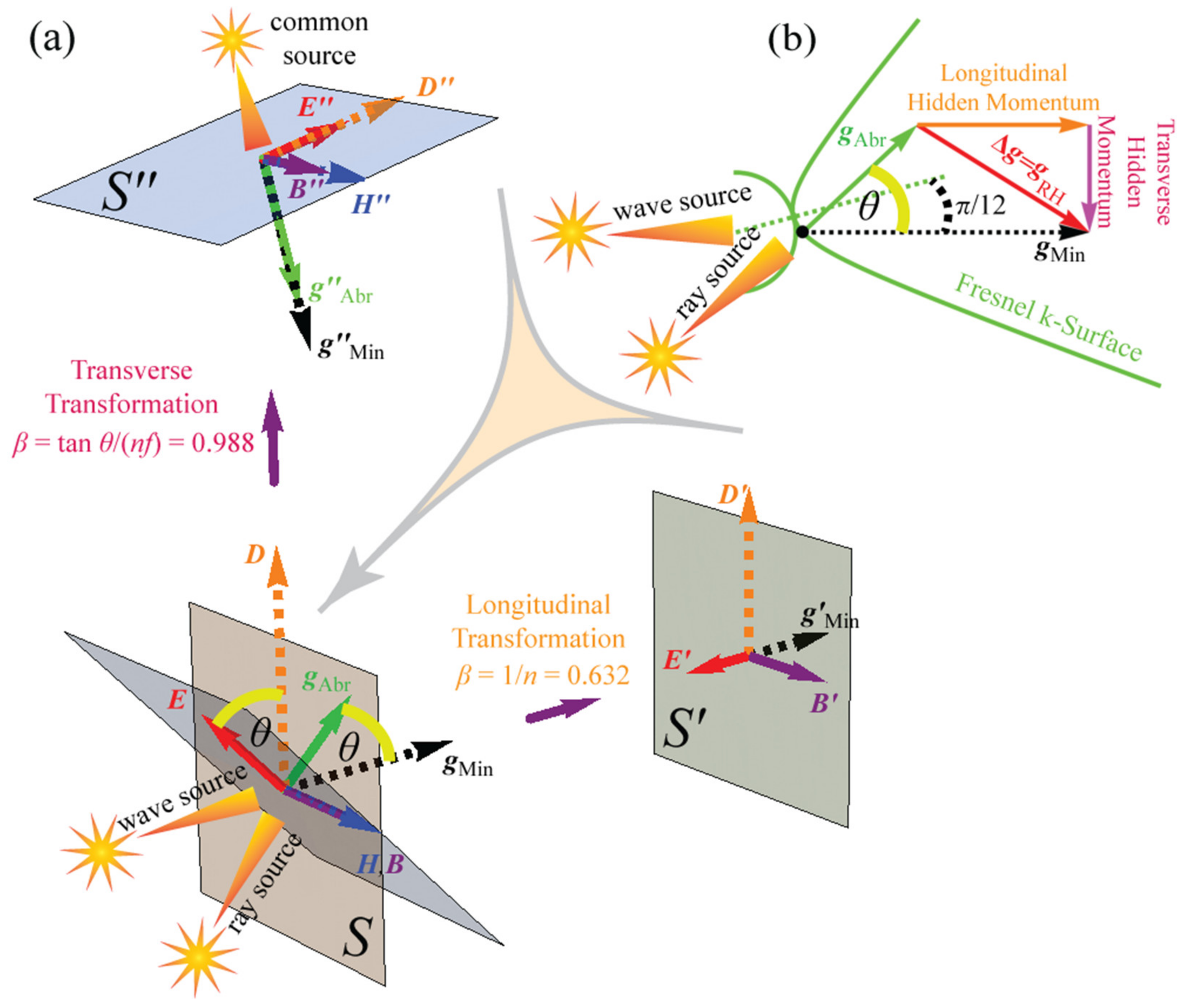 Applsci 14 06851 g005 Applsci 14 06851 g005