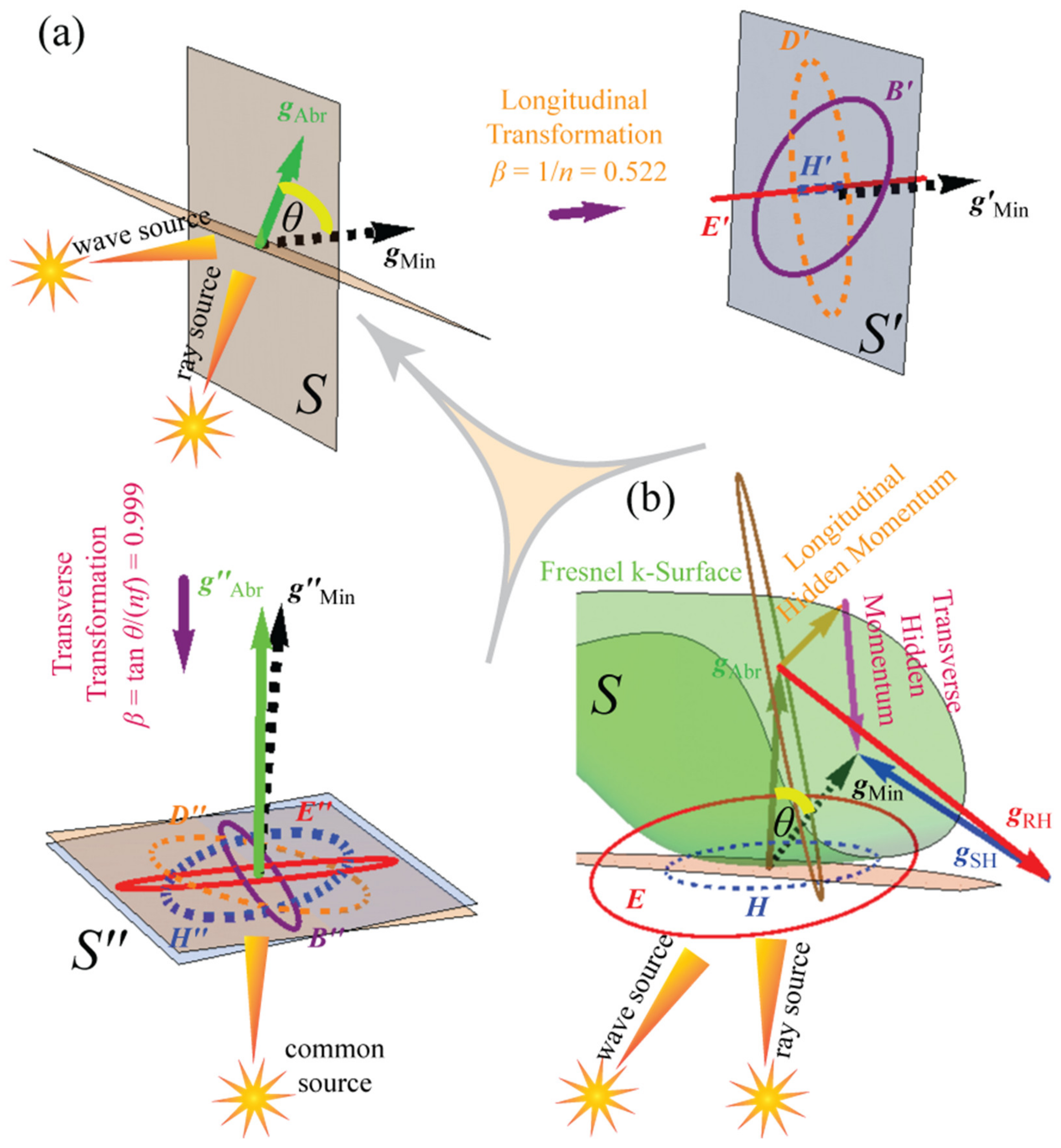 Applsci 14 06851 g006 Applsci 14 06851 g006