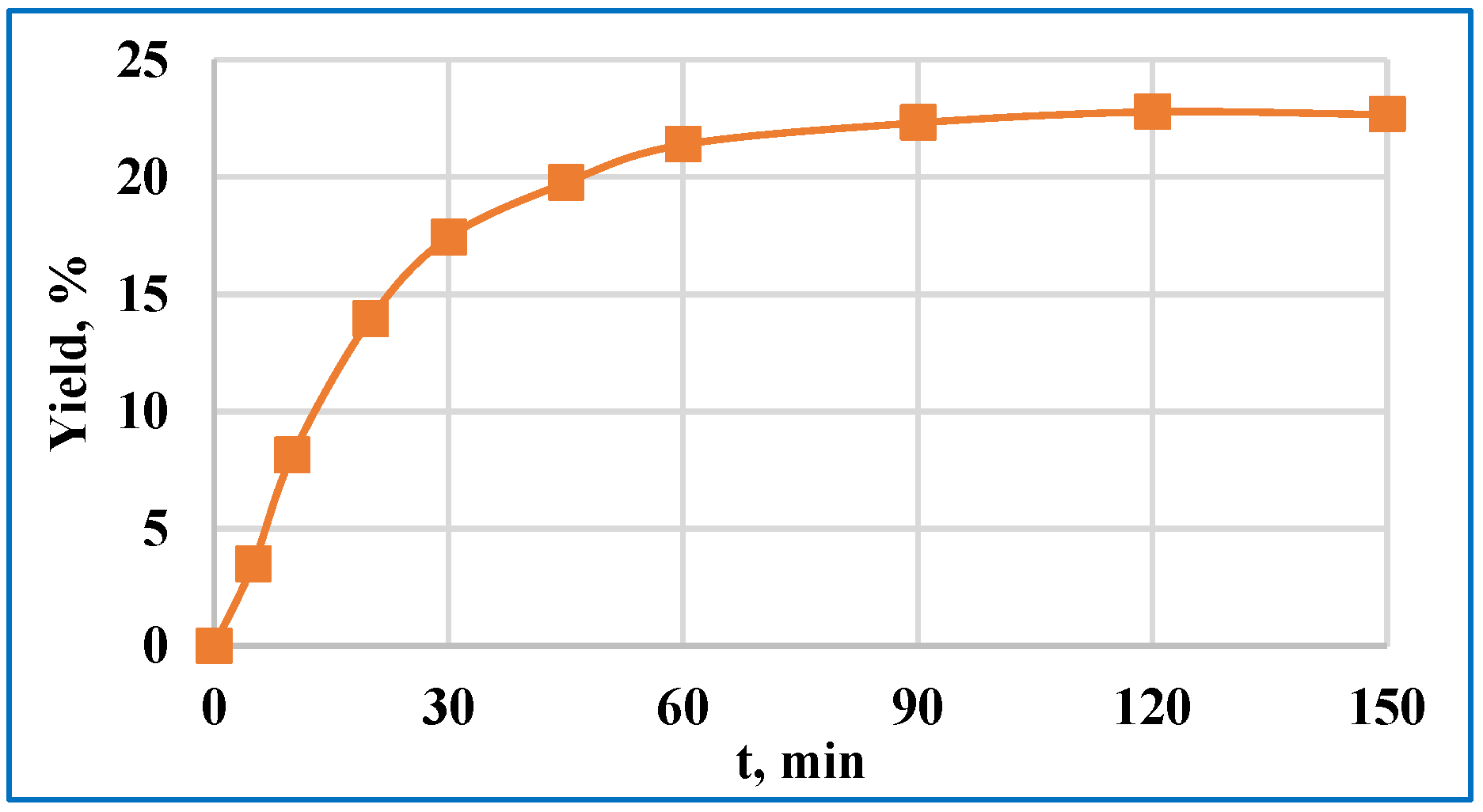 Applsci 14 06853 g008