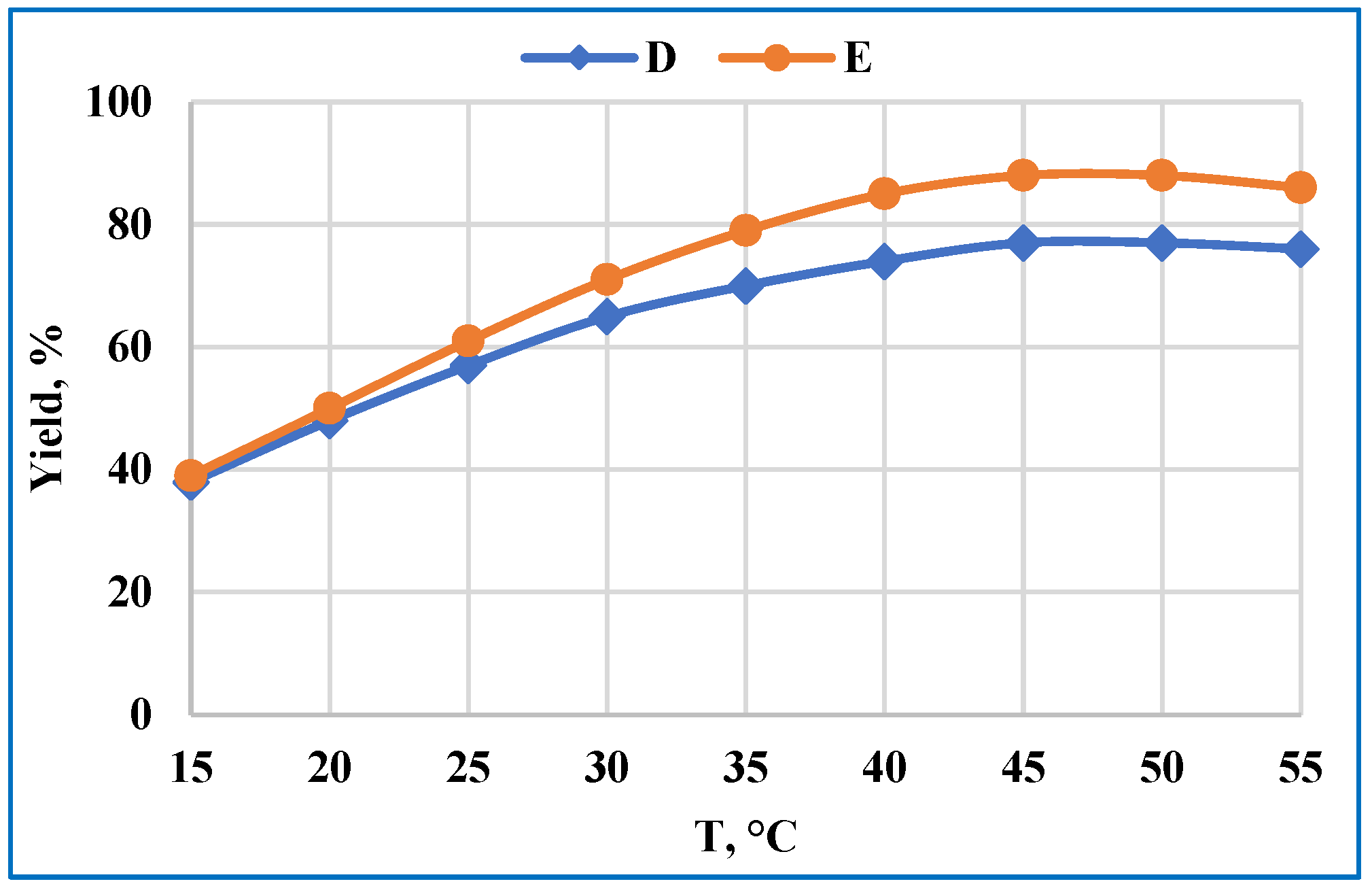 Applsci 14 06853 g013