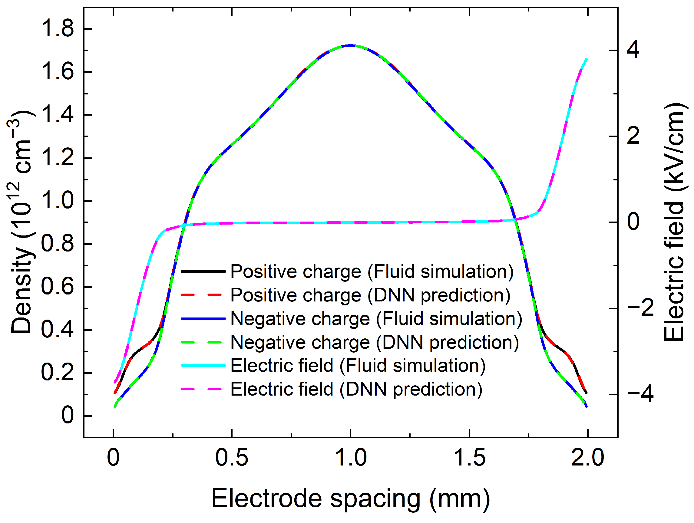 Applsci 14 06855 g003