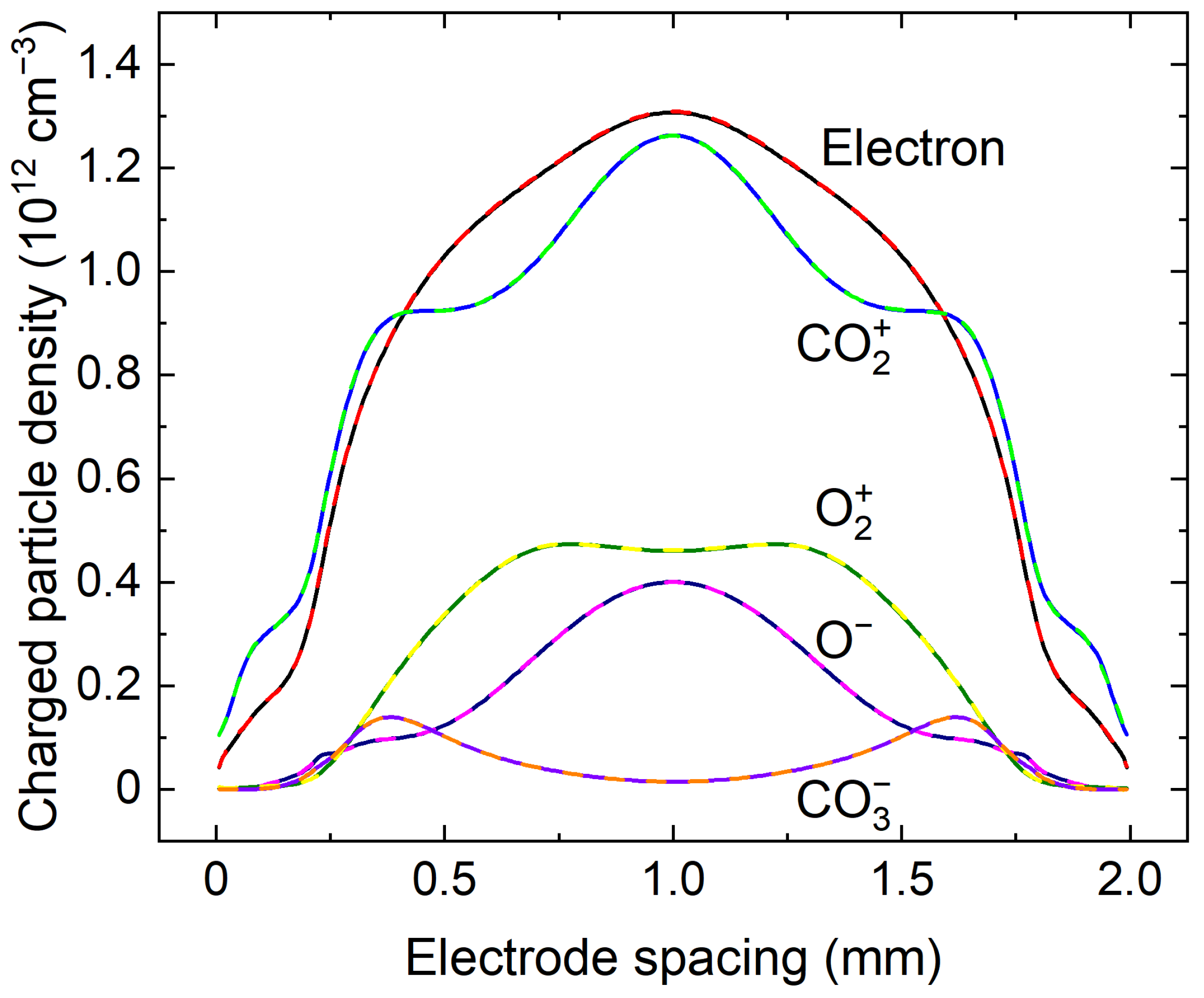 Applsci 14 06855 g004