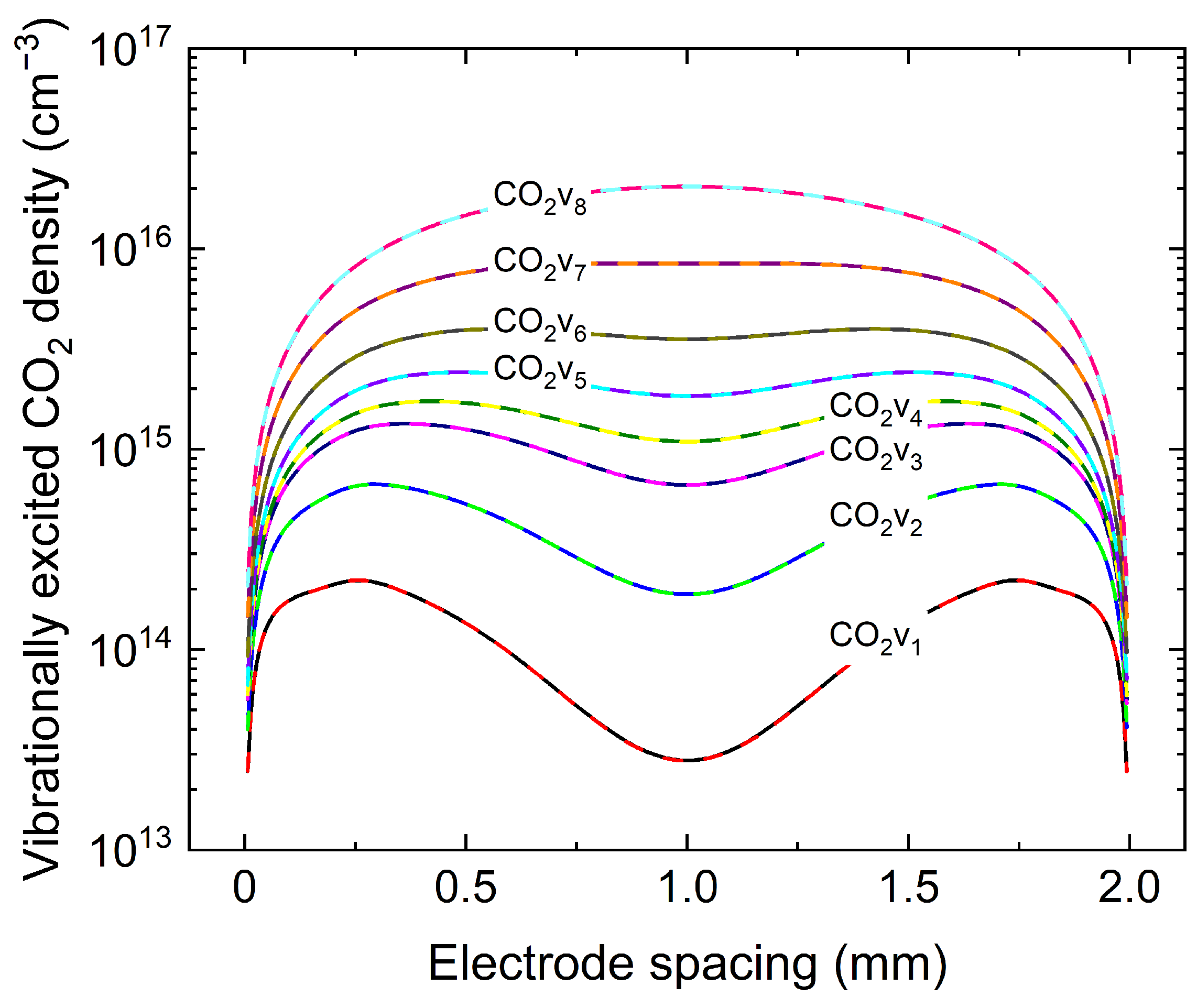 Applsci 14 06855 g005