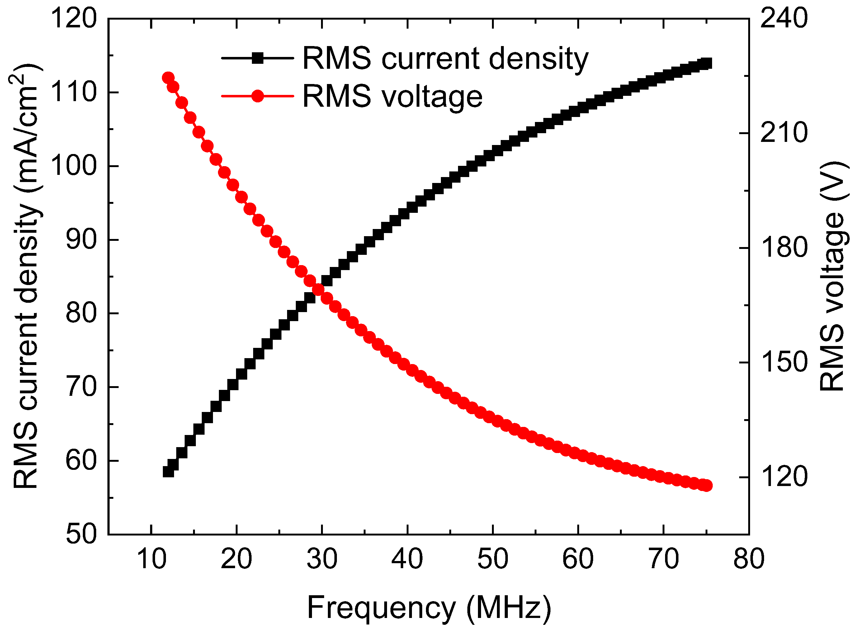 Applsci 14 06855 g006