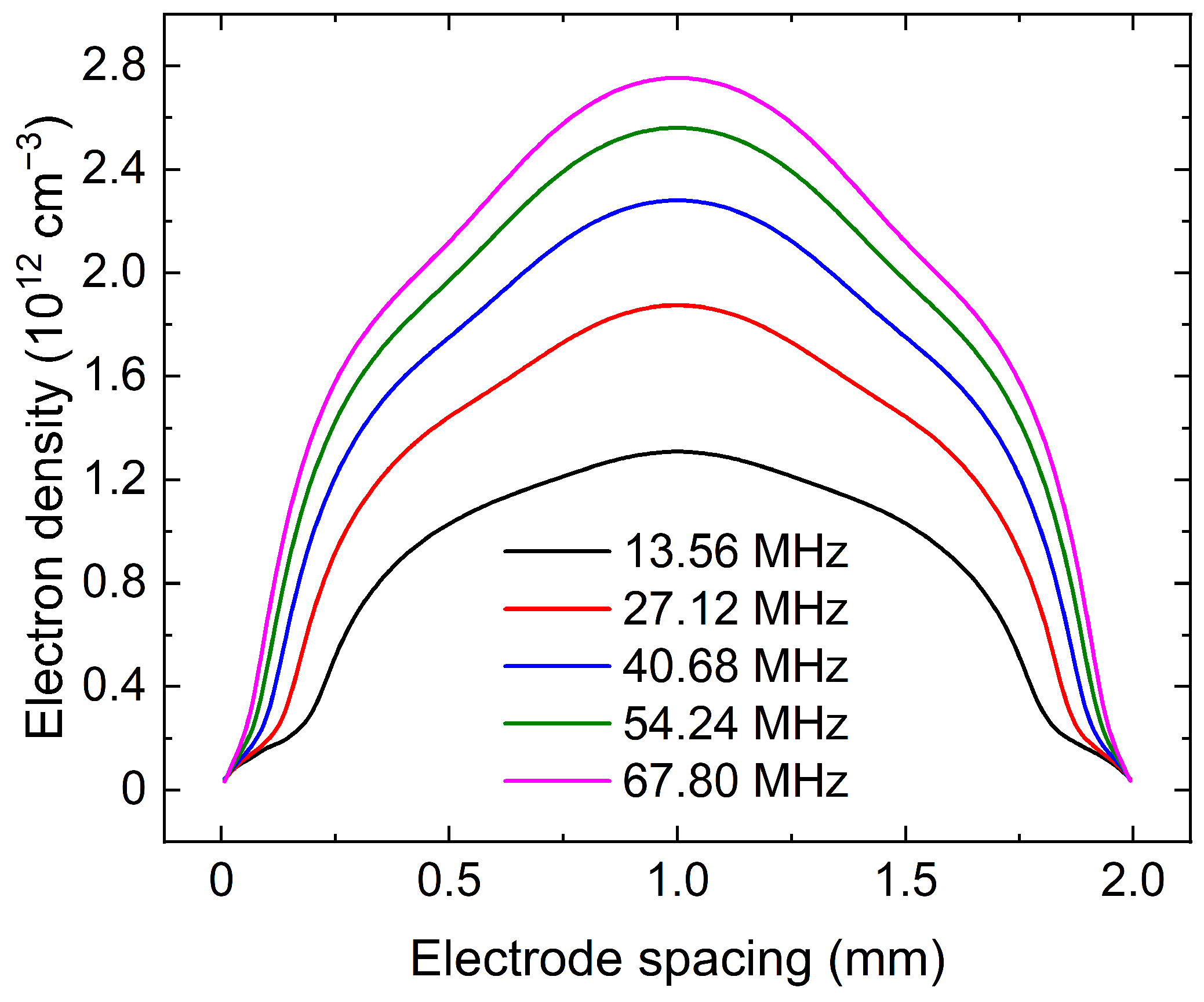 Applsci 14 06855 g008