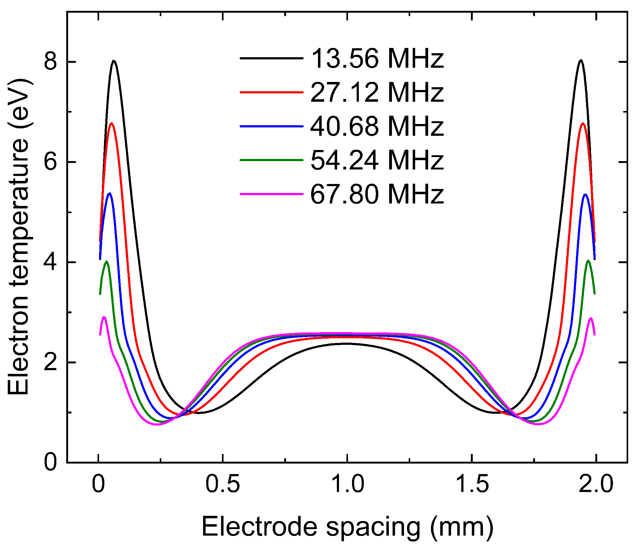 Applsci 14 06855 g009