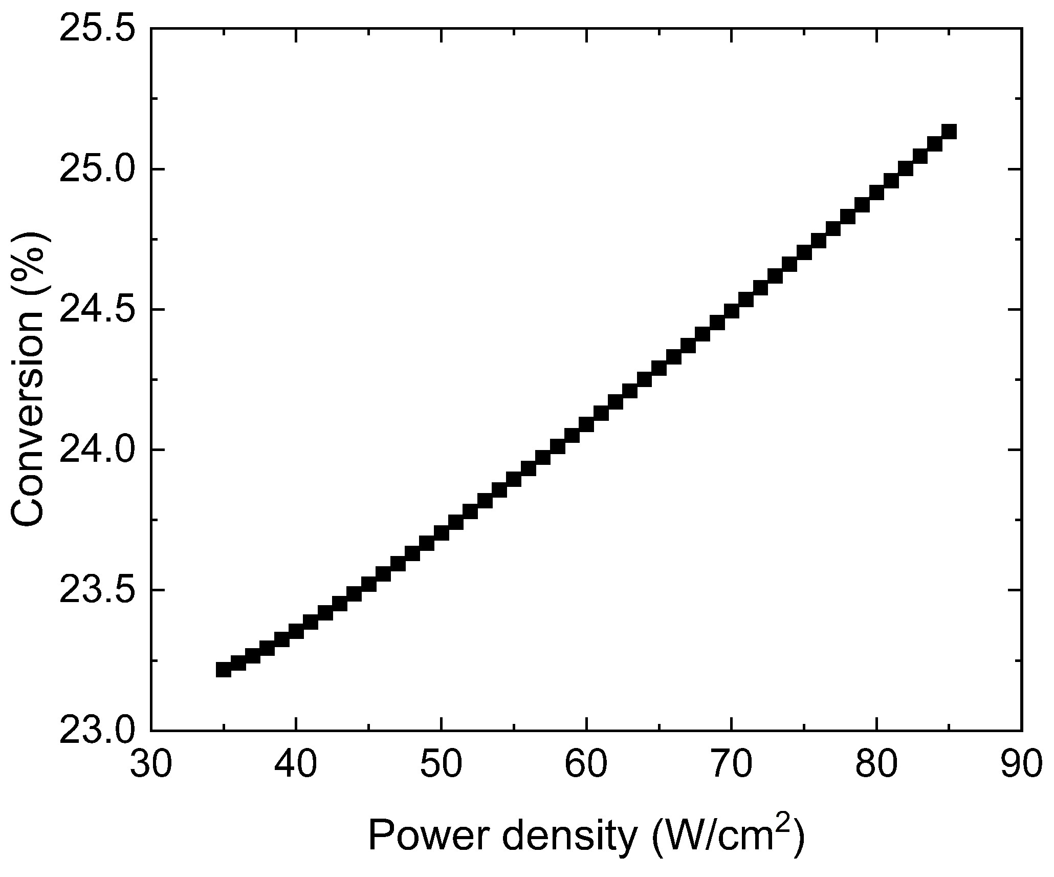 Applsci 14 06855 g015