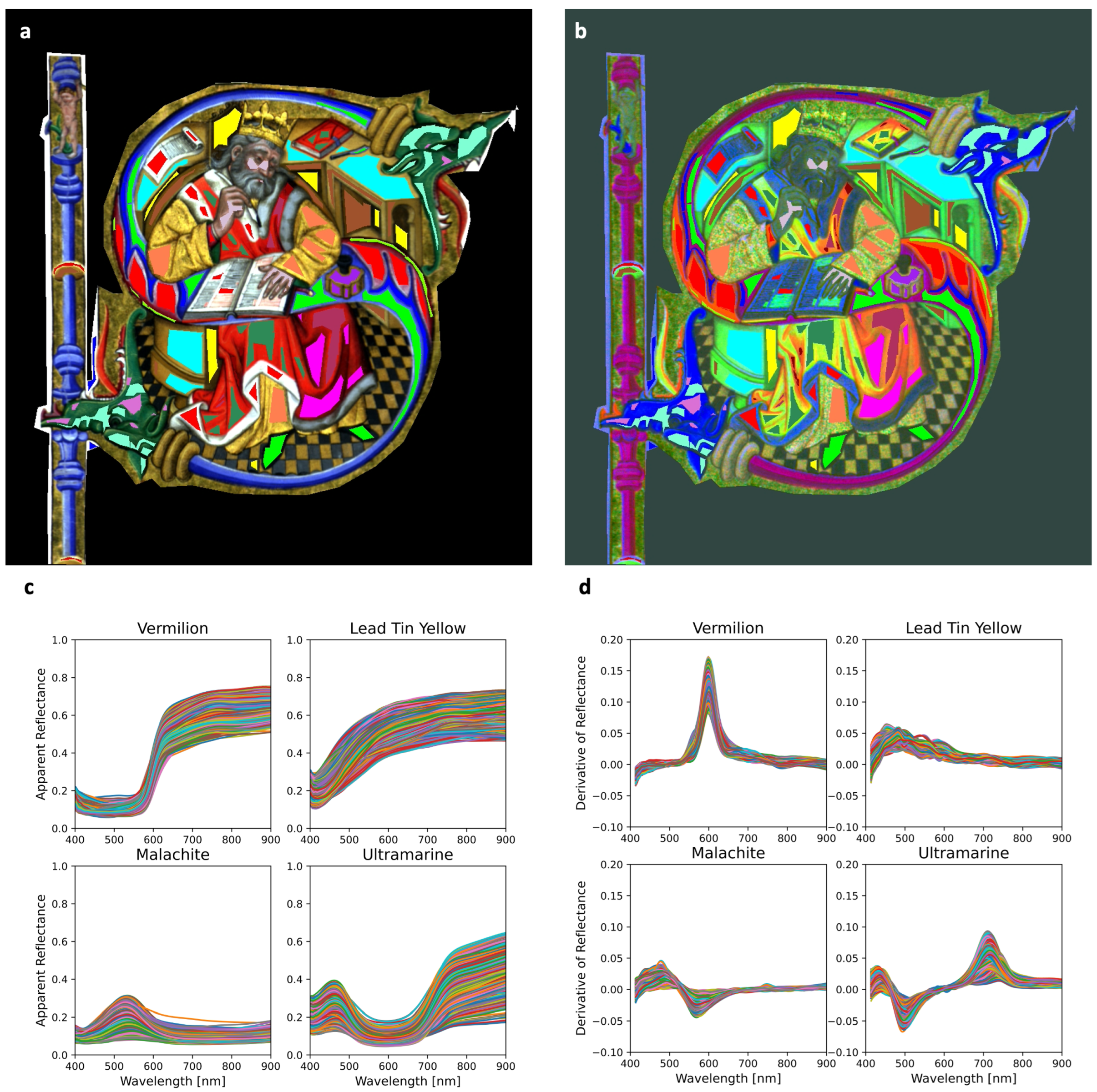 Applsci 14 06857 g003