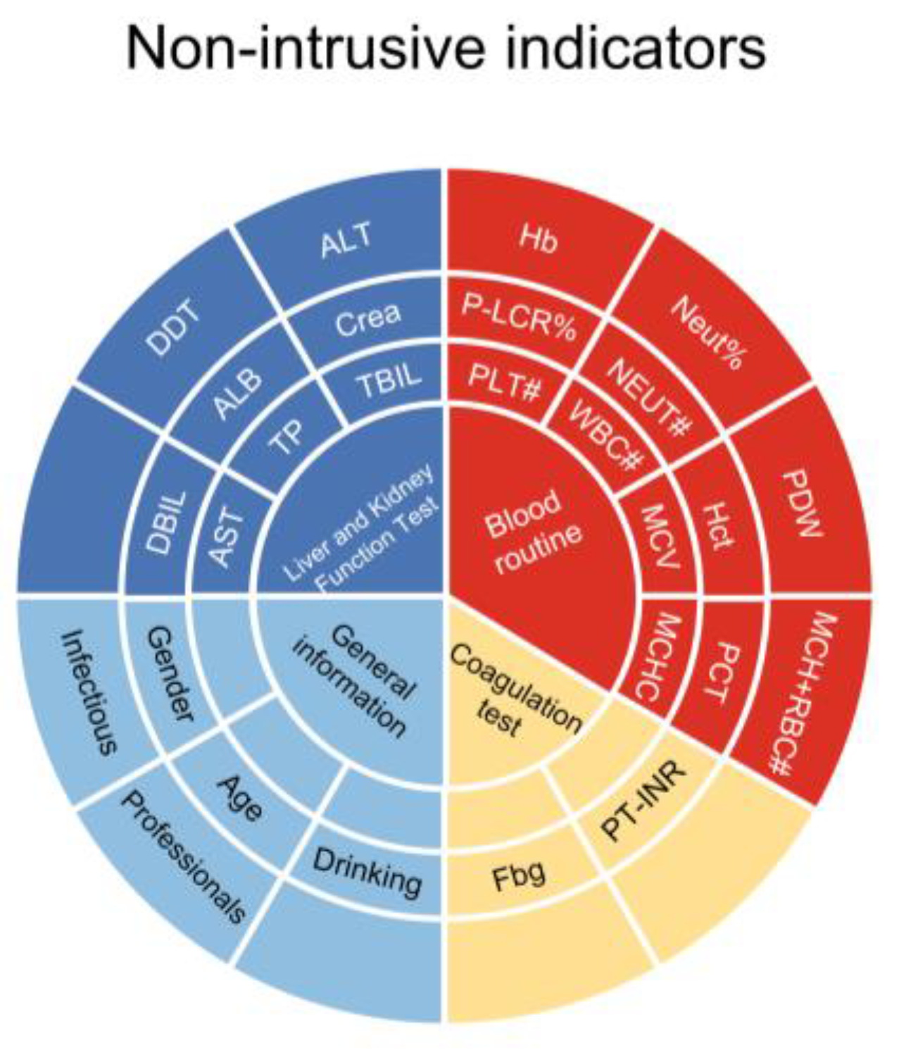 Applsci 14 06858 g003