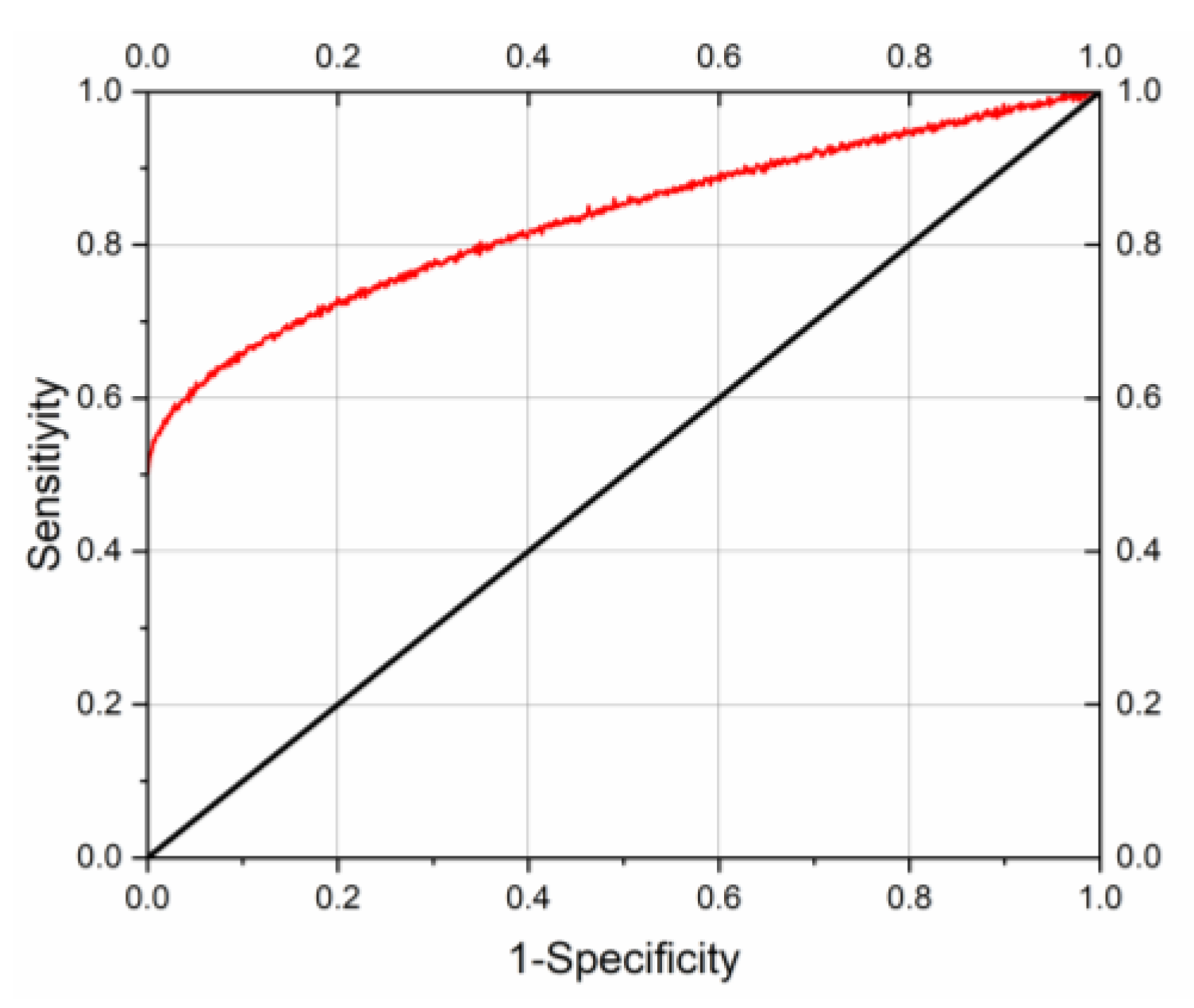 Applsci 14 06858 g004