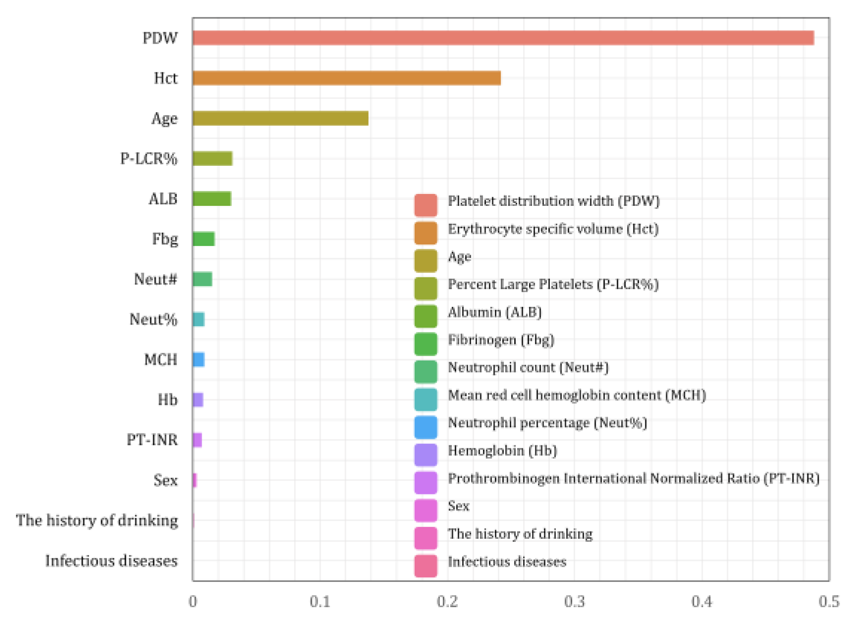 Applsci 14 06858 g007