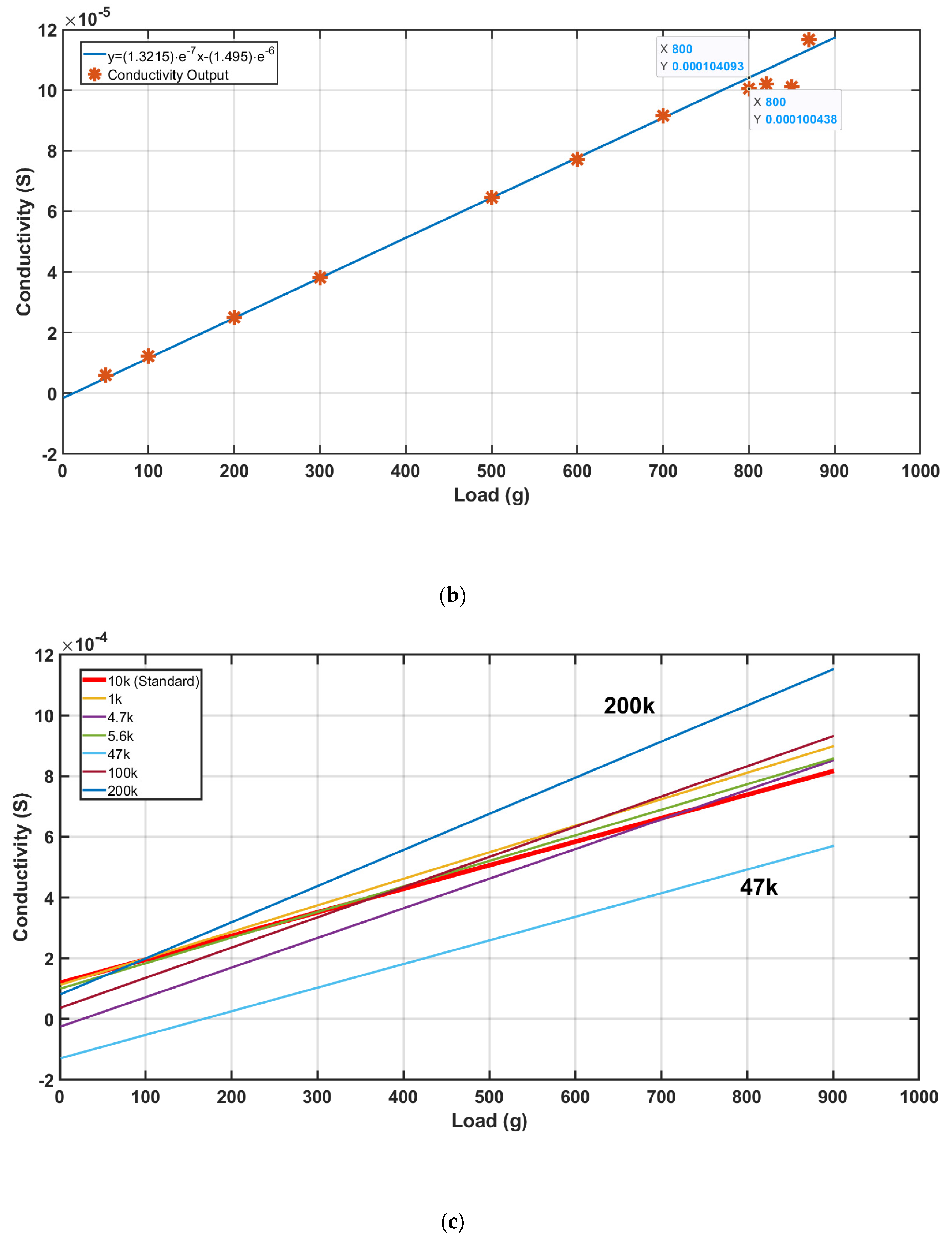 Applsci 14 06859 g008b