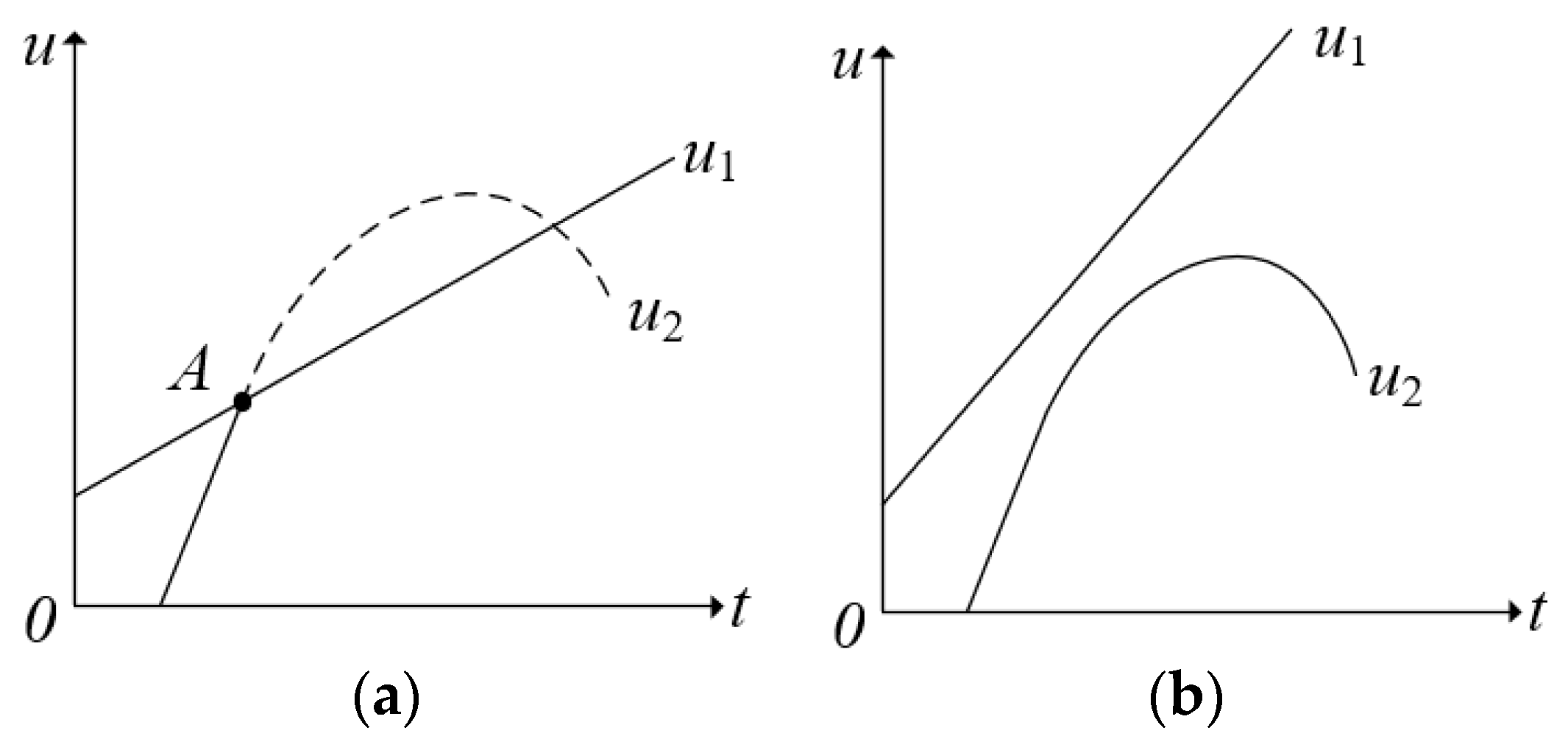 Applsci 14 06861 g003