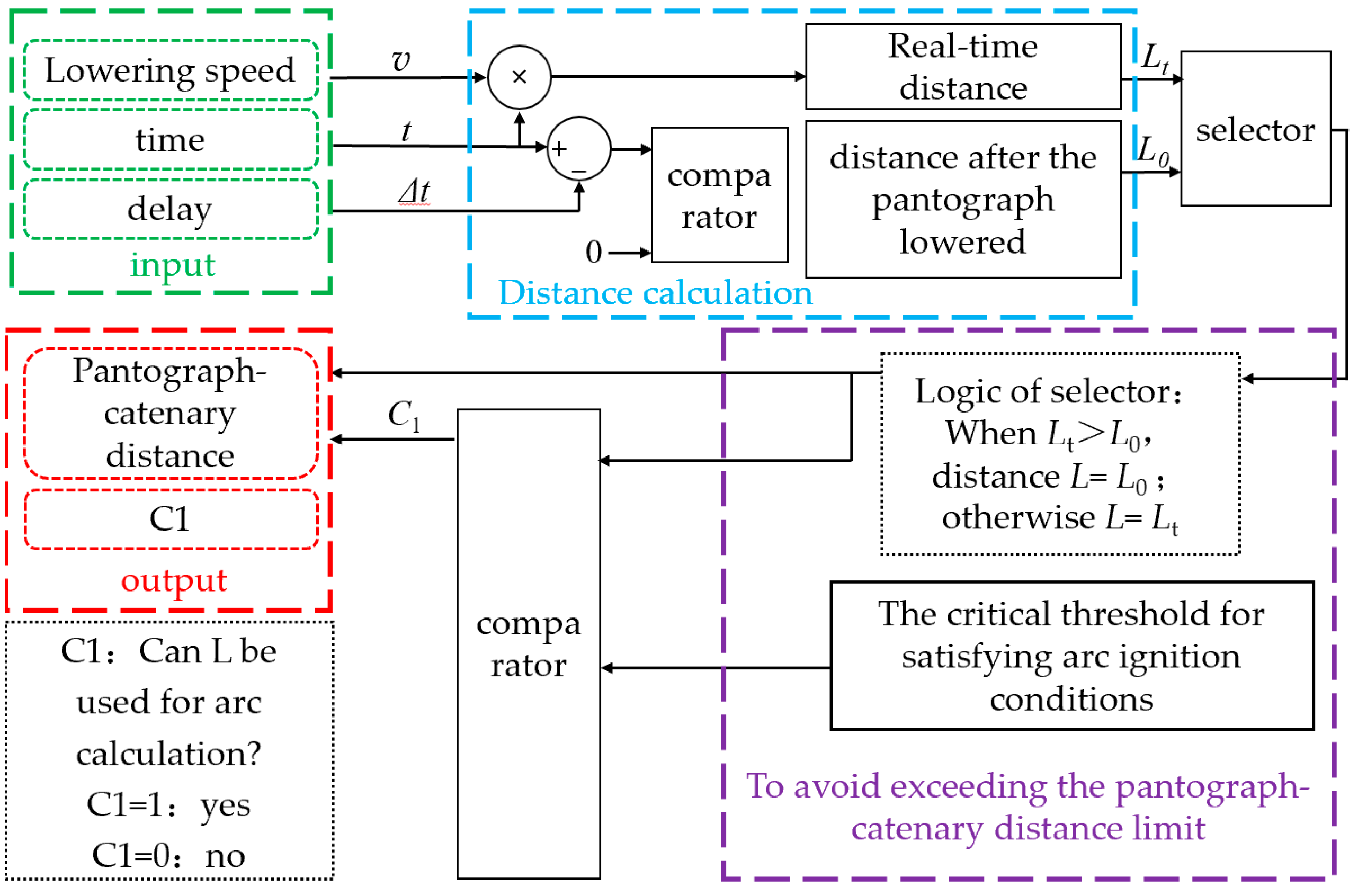 Applsci 14 06861 g007
