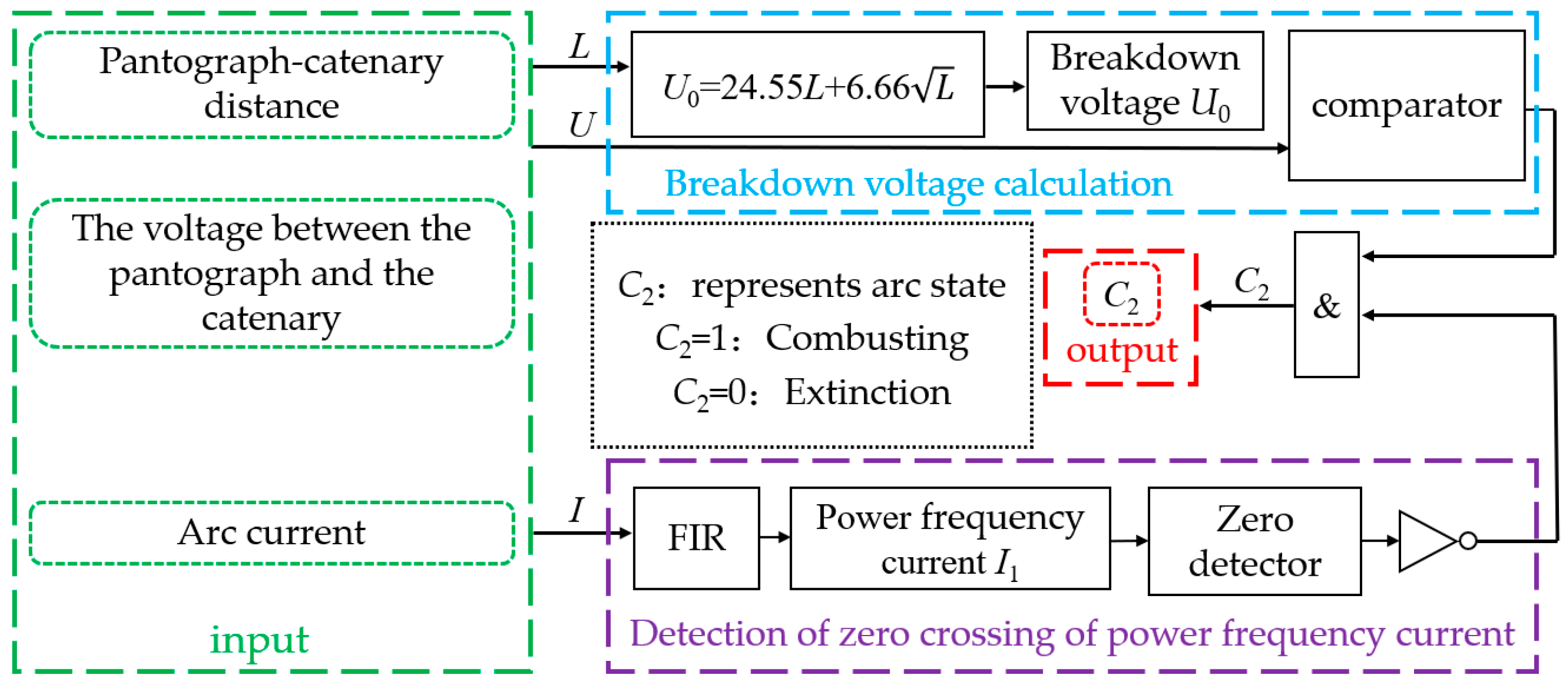 Applsci 14 06861 g008