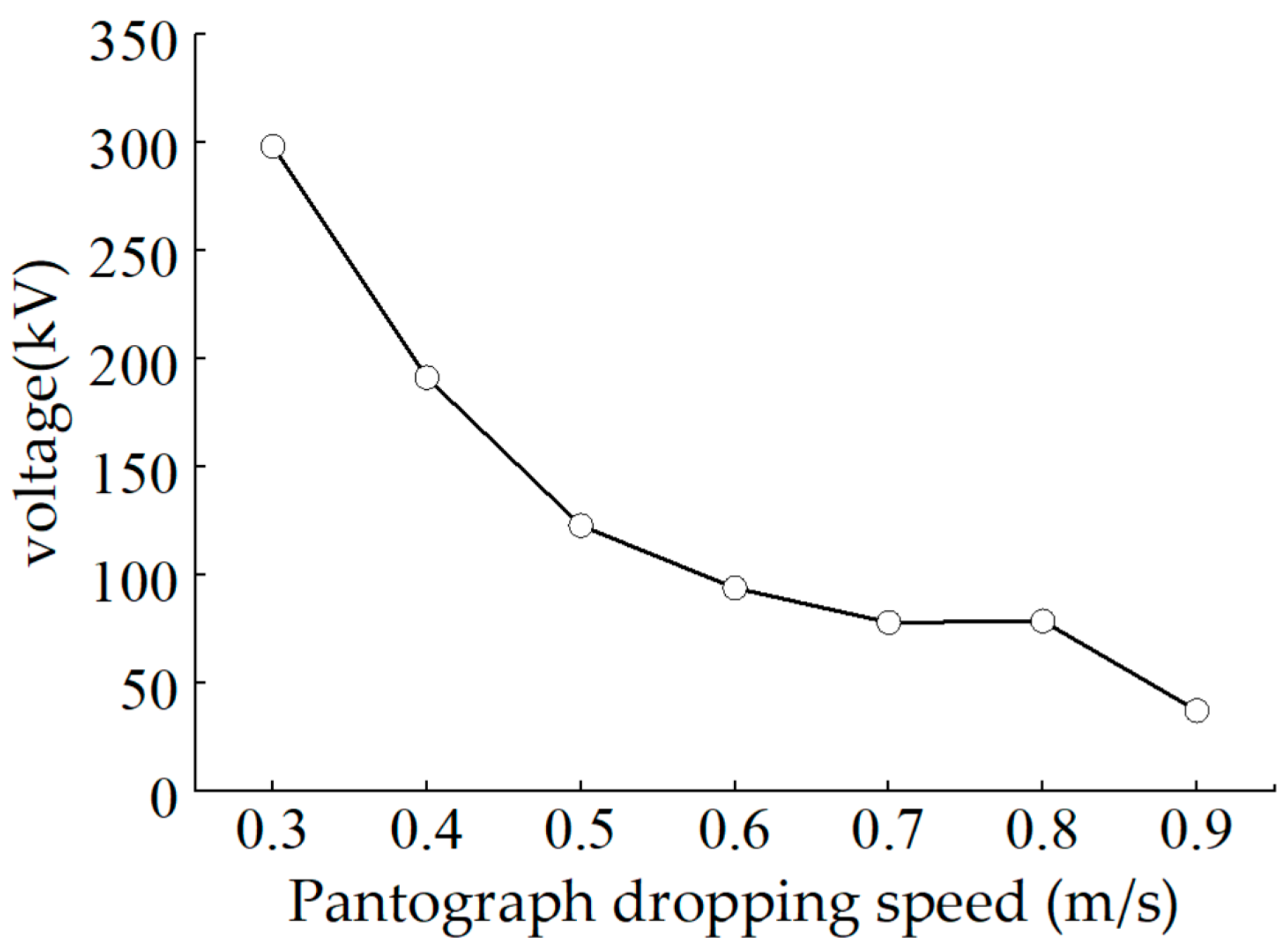 Applsci 14 06861 g012