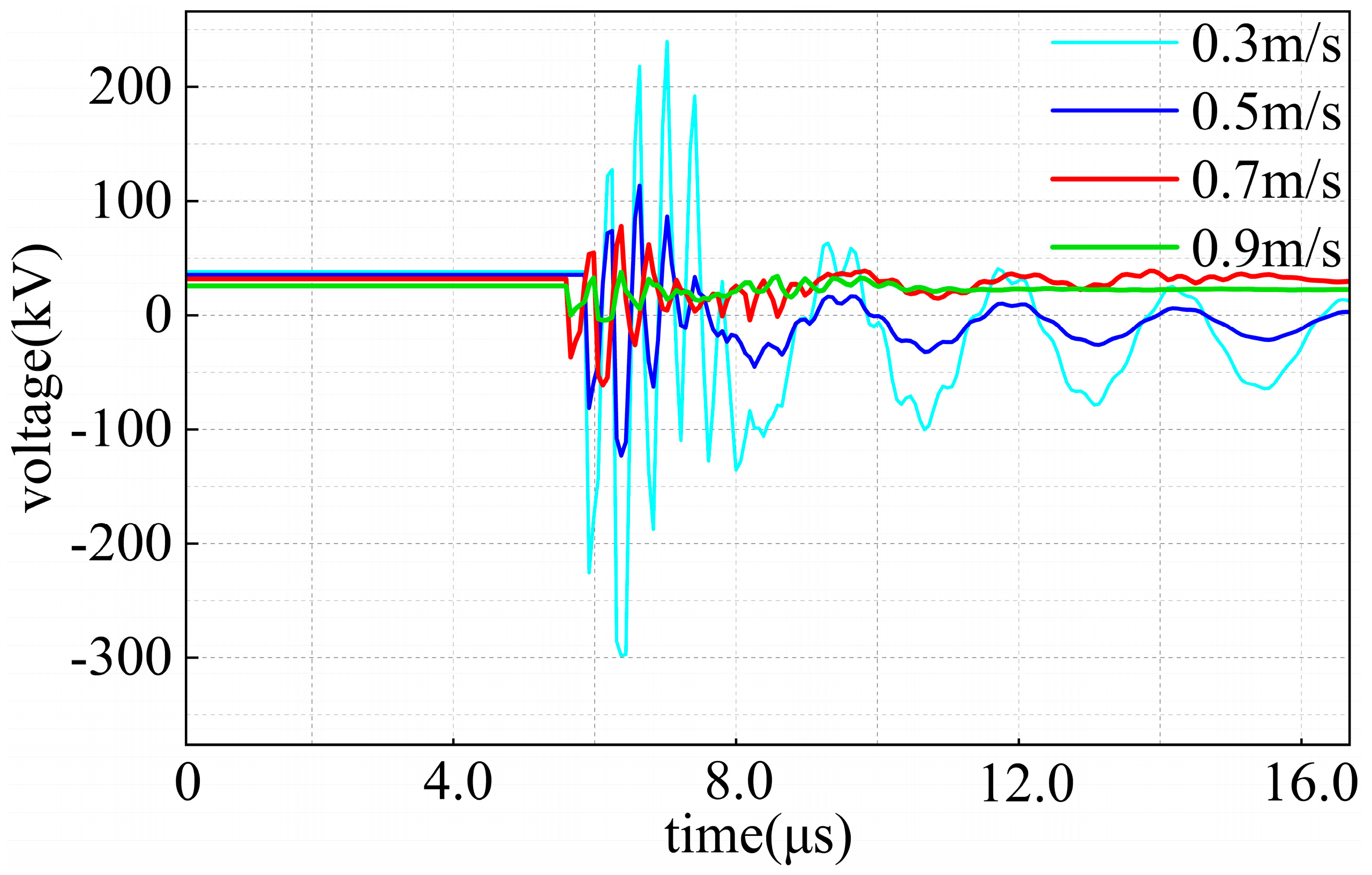 Applsci 14 06861 g013