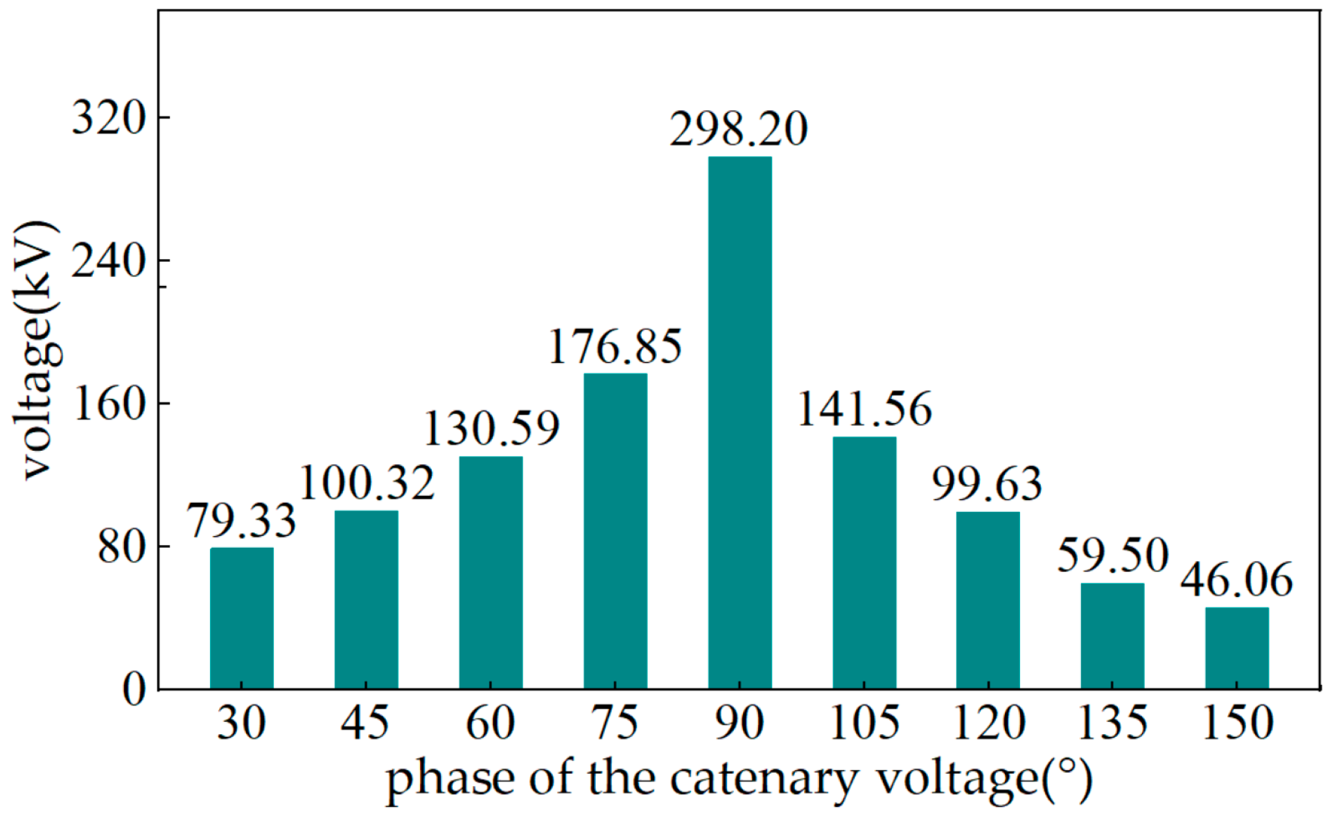 Applsci 14 06861 g014