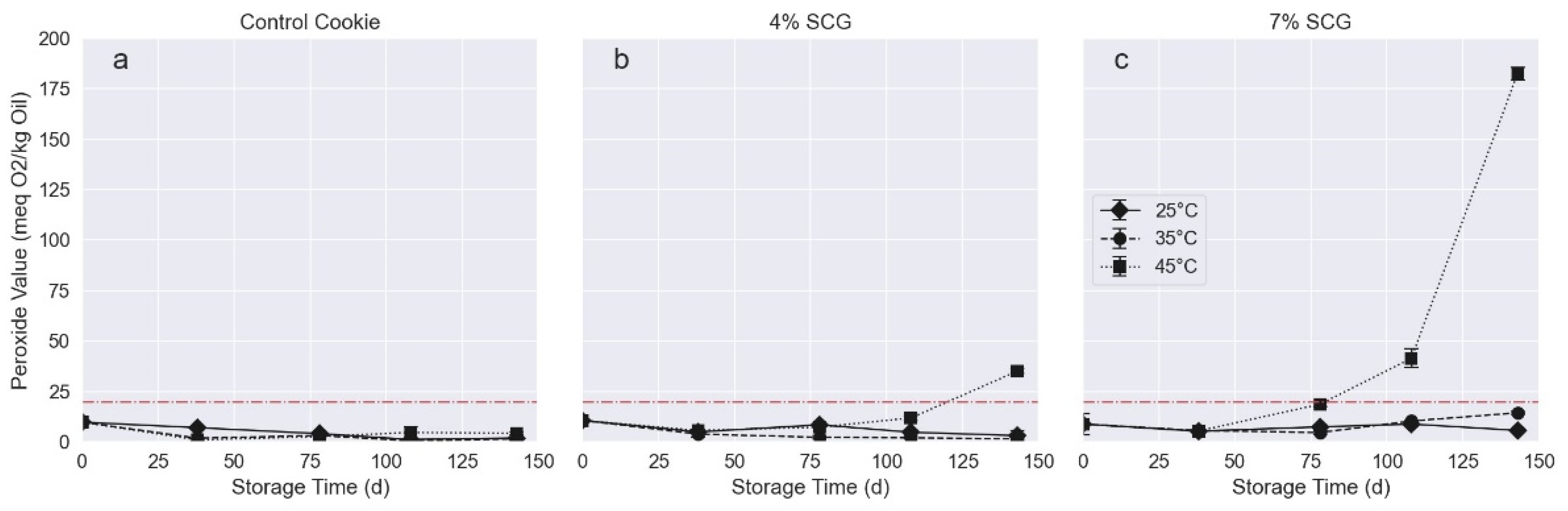 Applsci 14 06863 g005