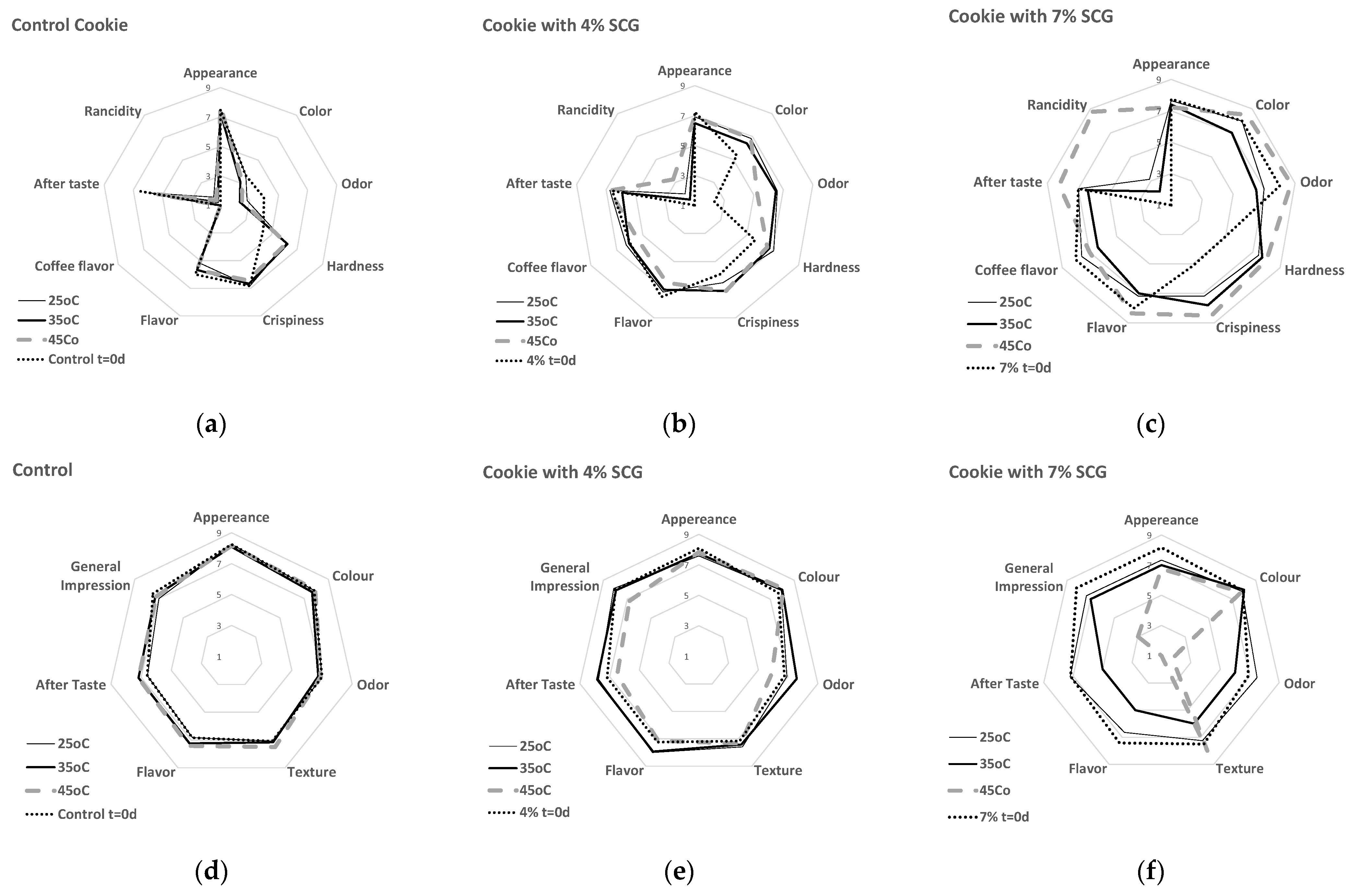 Applsci 14 06863 g007