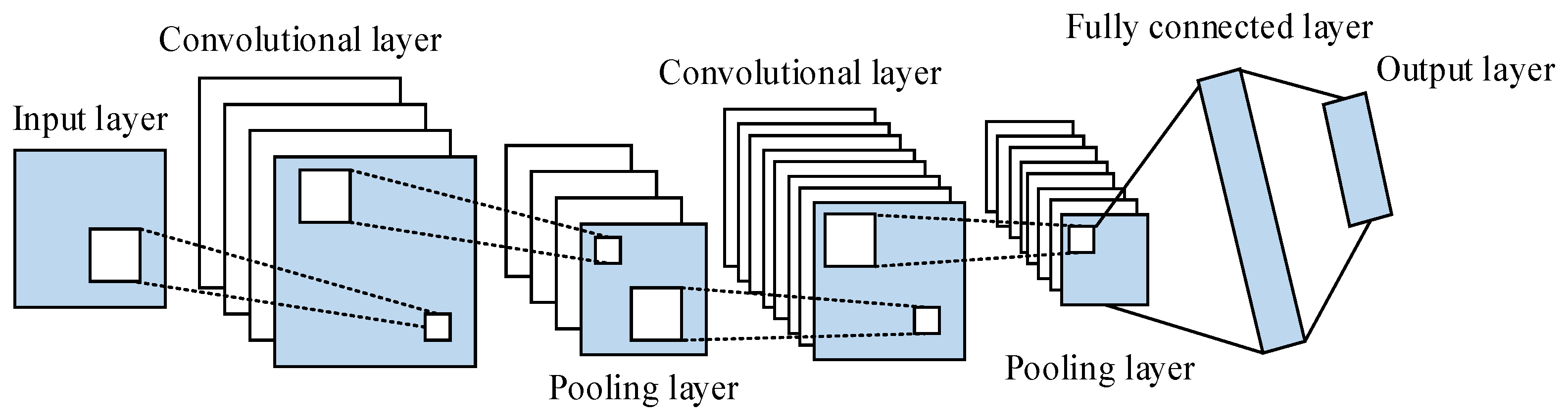 Applsci 14 06865 g001