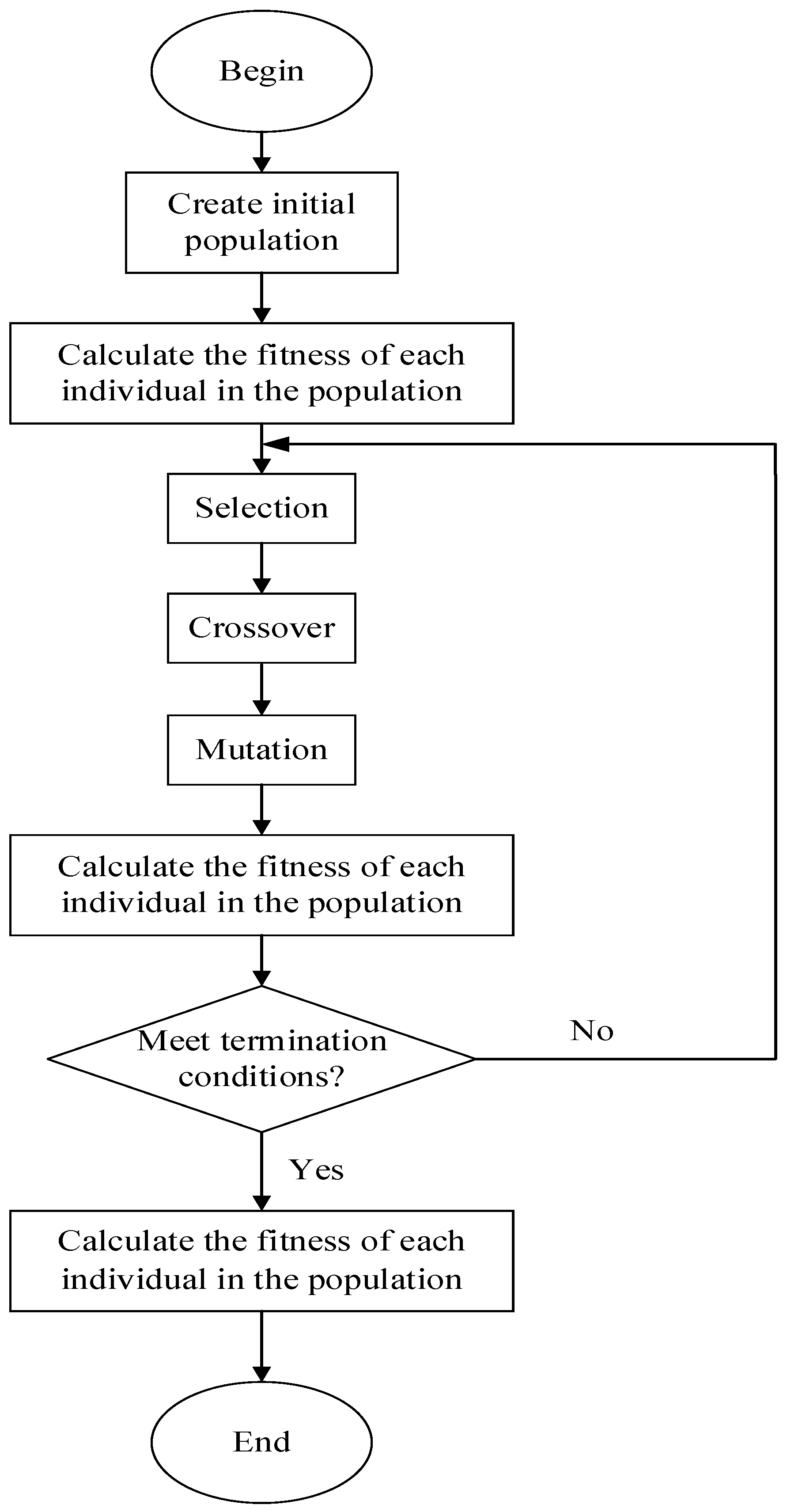 Applsci 14 06865 g003