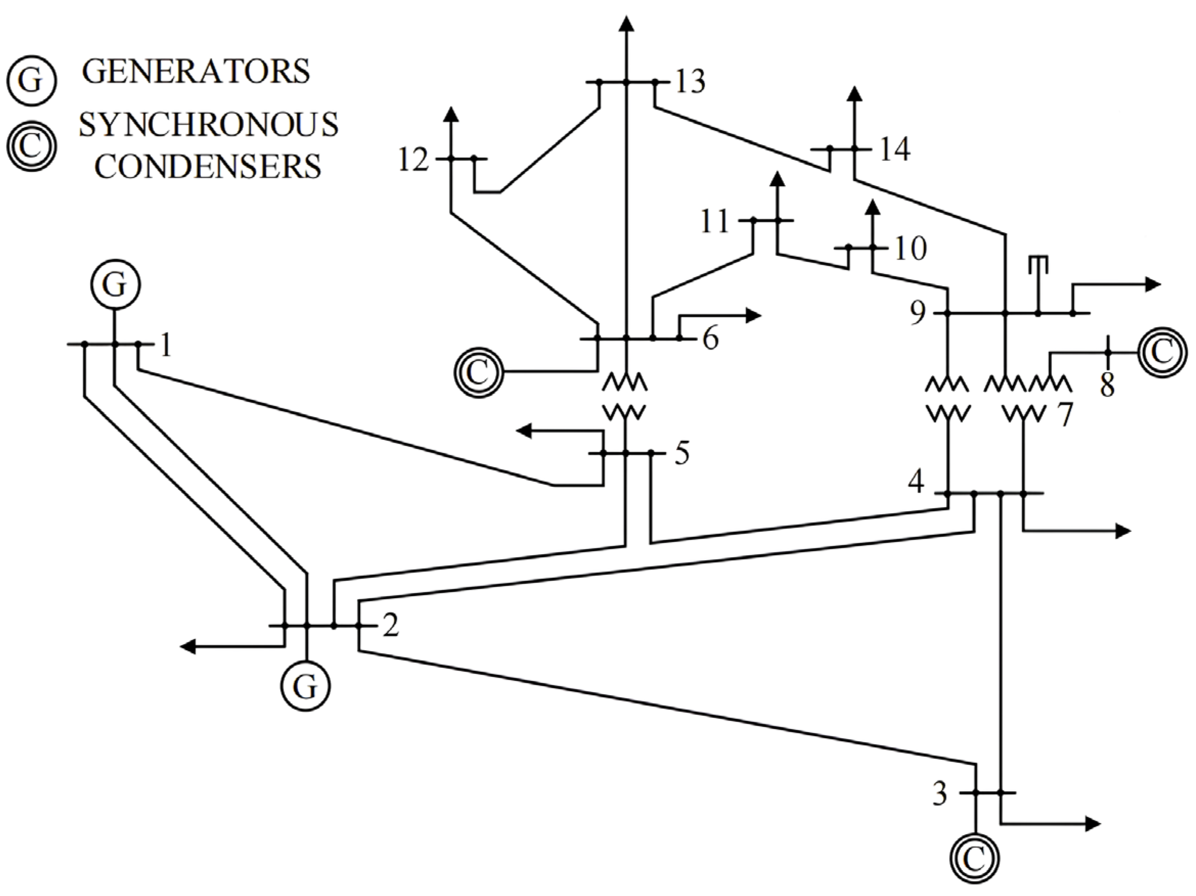 Applsci 14 06865 g006