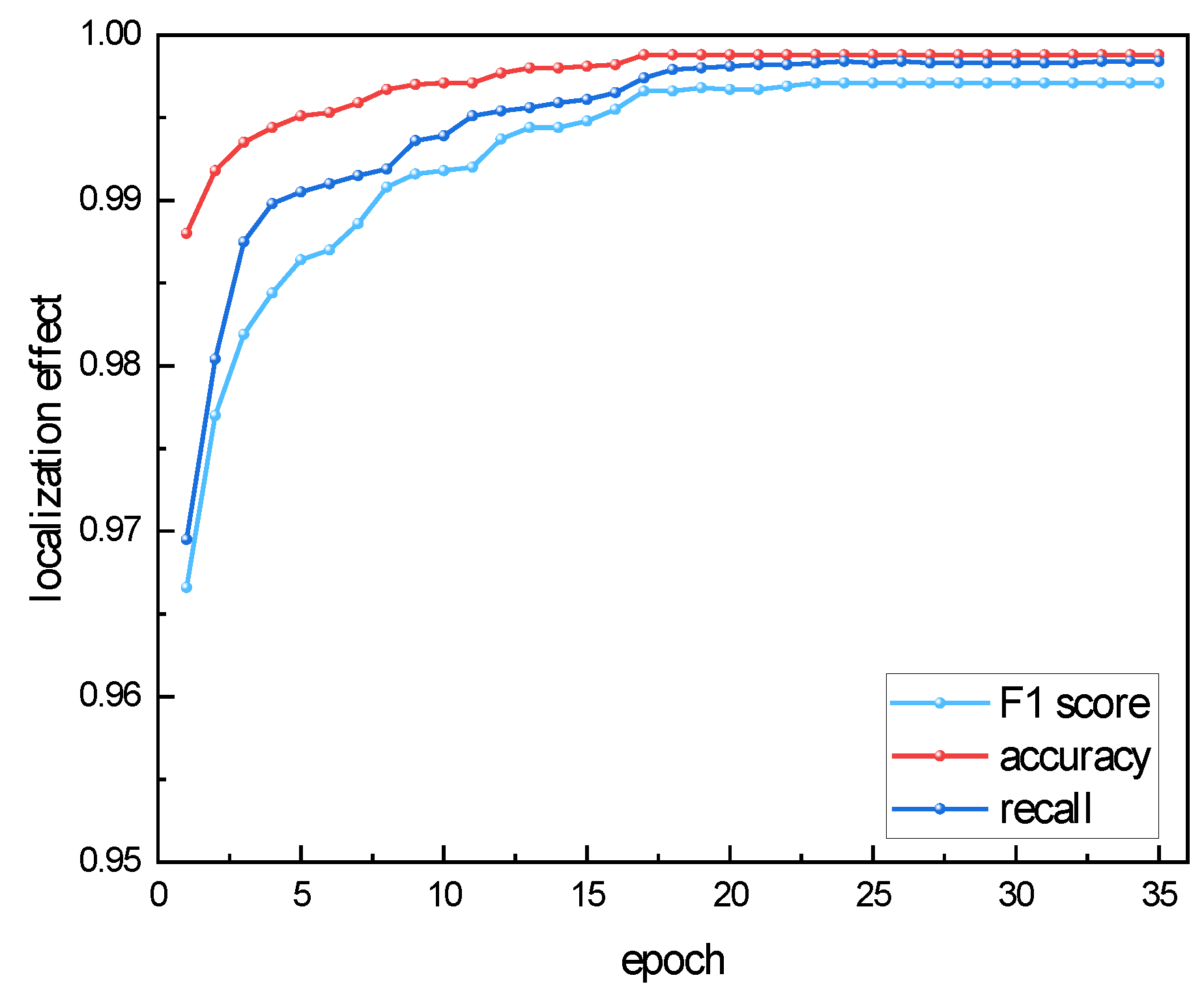 Applsci 14 06865 g008