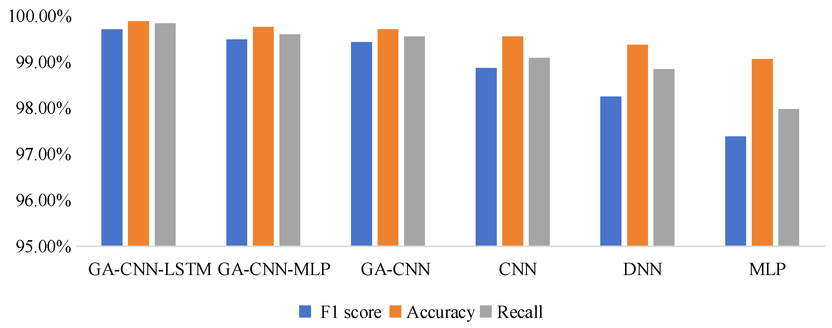 Applsci 14 06865 g011