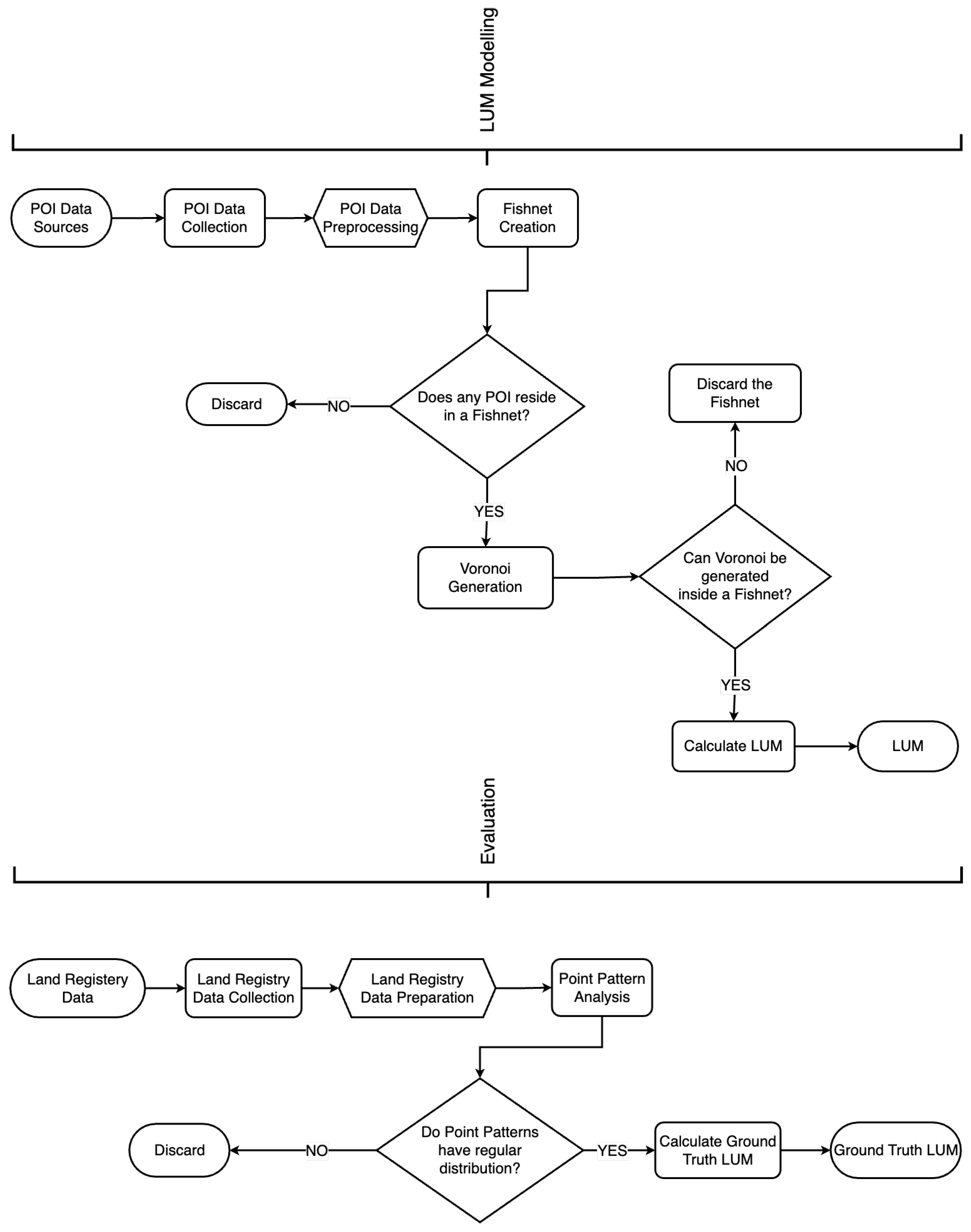 Applsci 14 06871 g004 Applsci 14 06871 g004