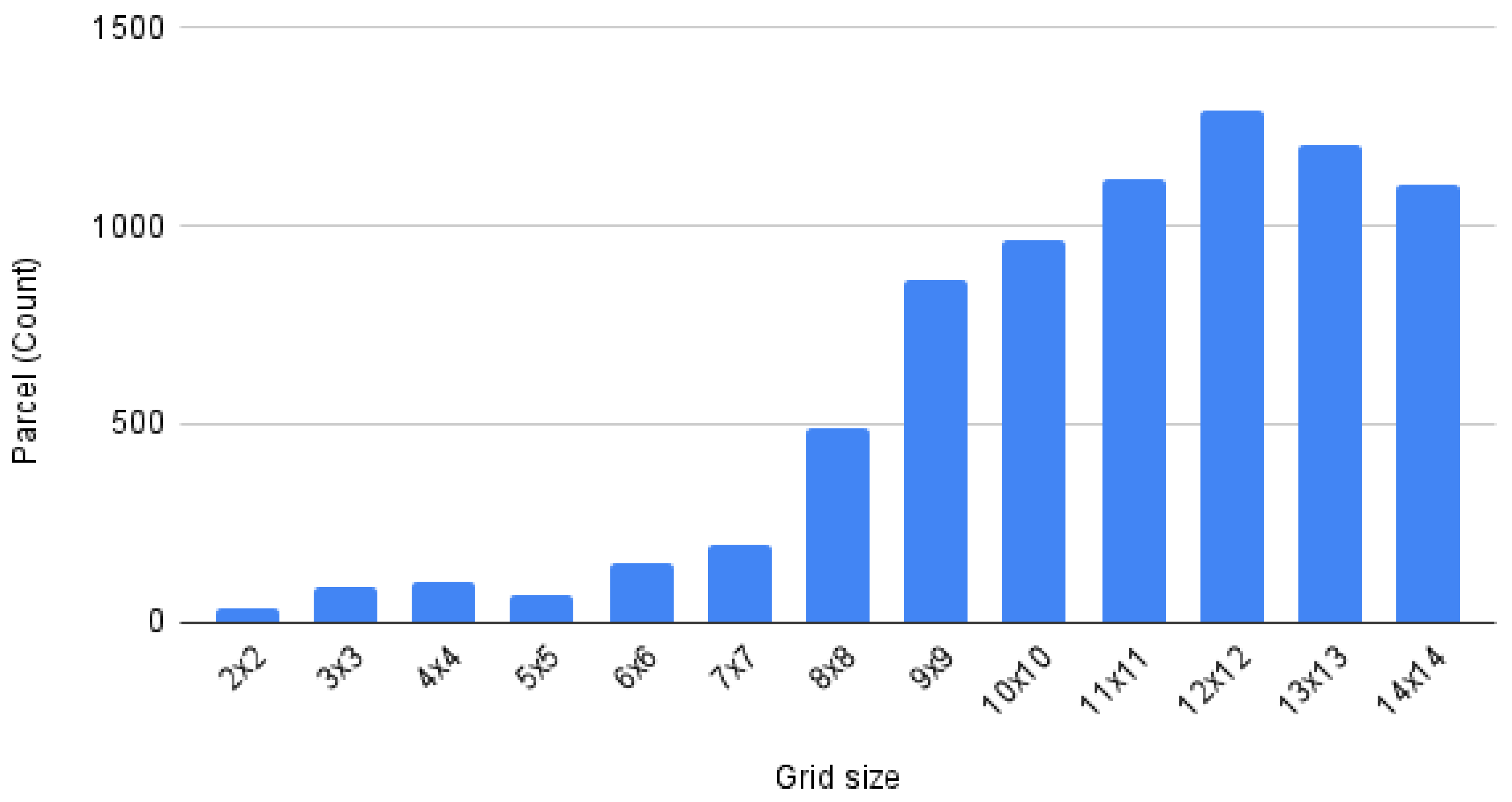 Applsci 14 06871 g007 Applsci 14 06871 g007