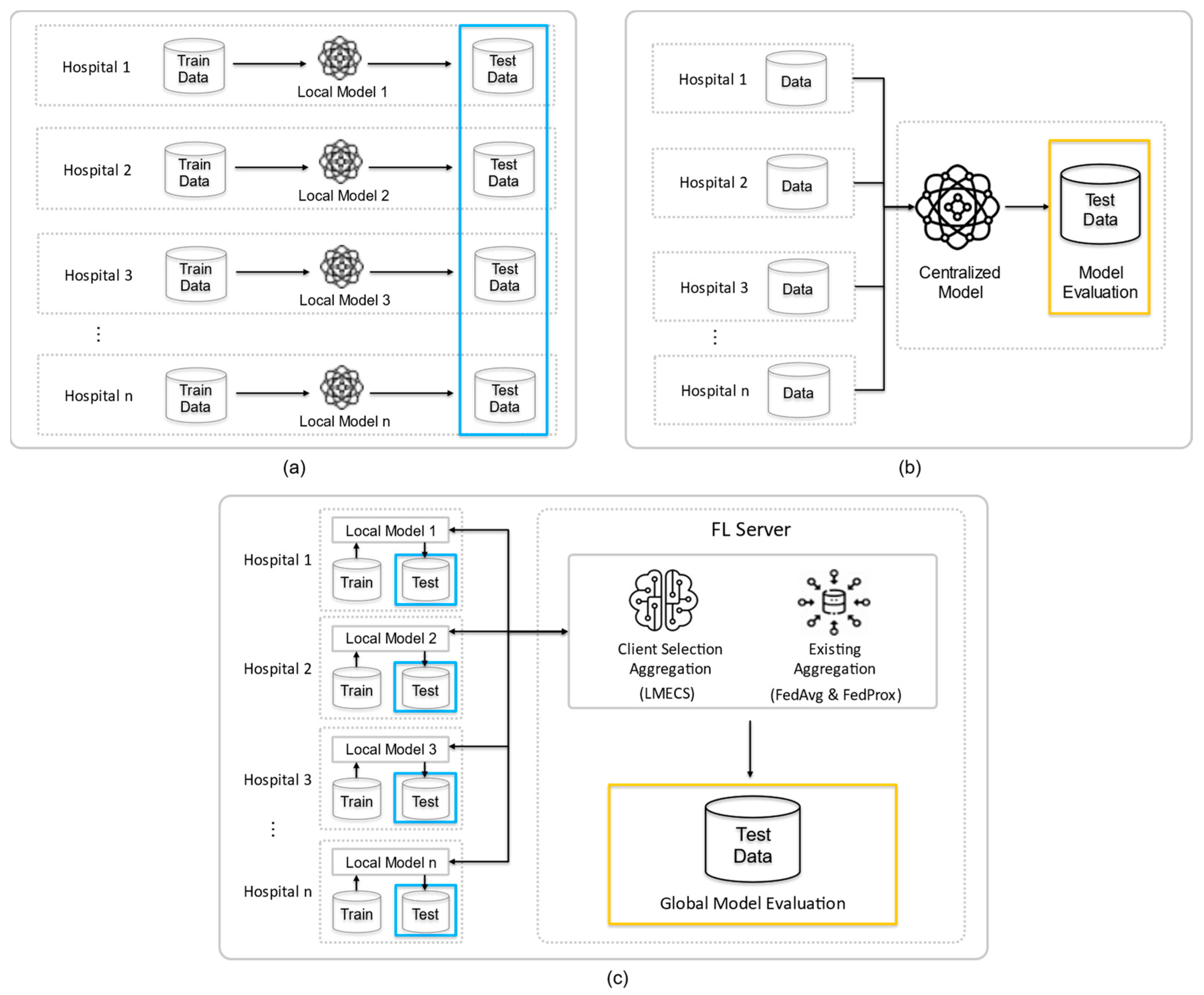 Applsci 14 06876 g002