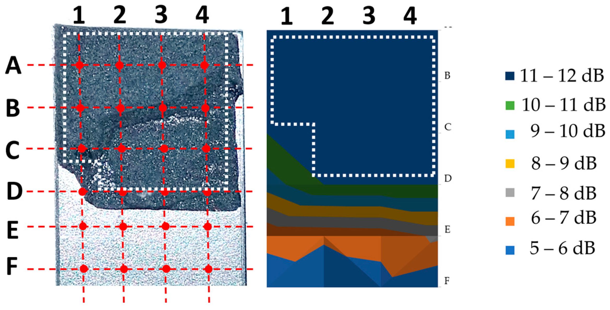 Applsci 14 06877 g010