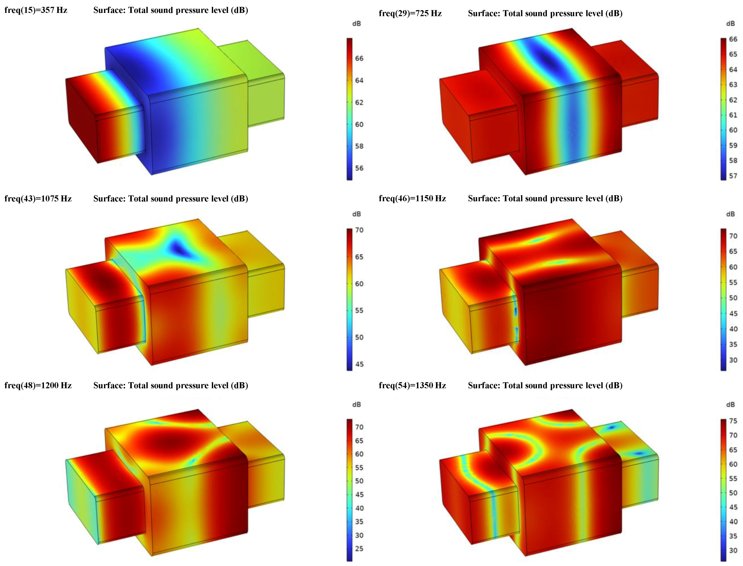 Applsci 14 06879 g007