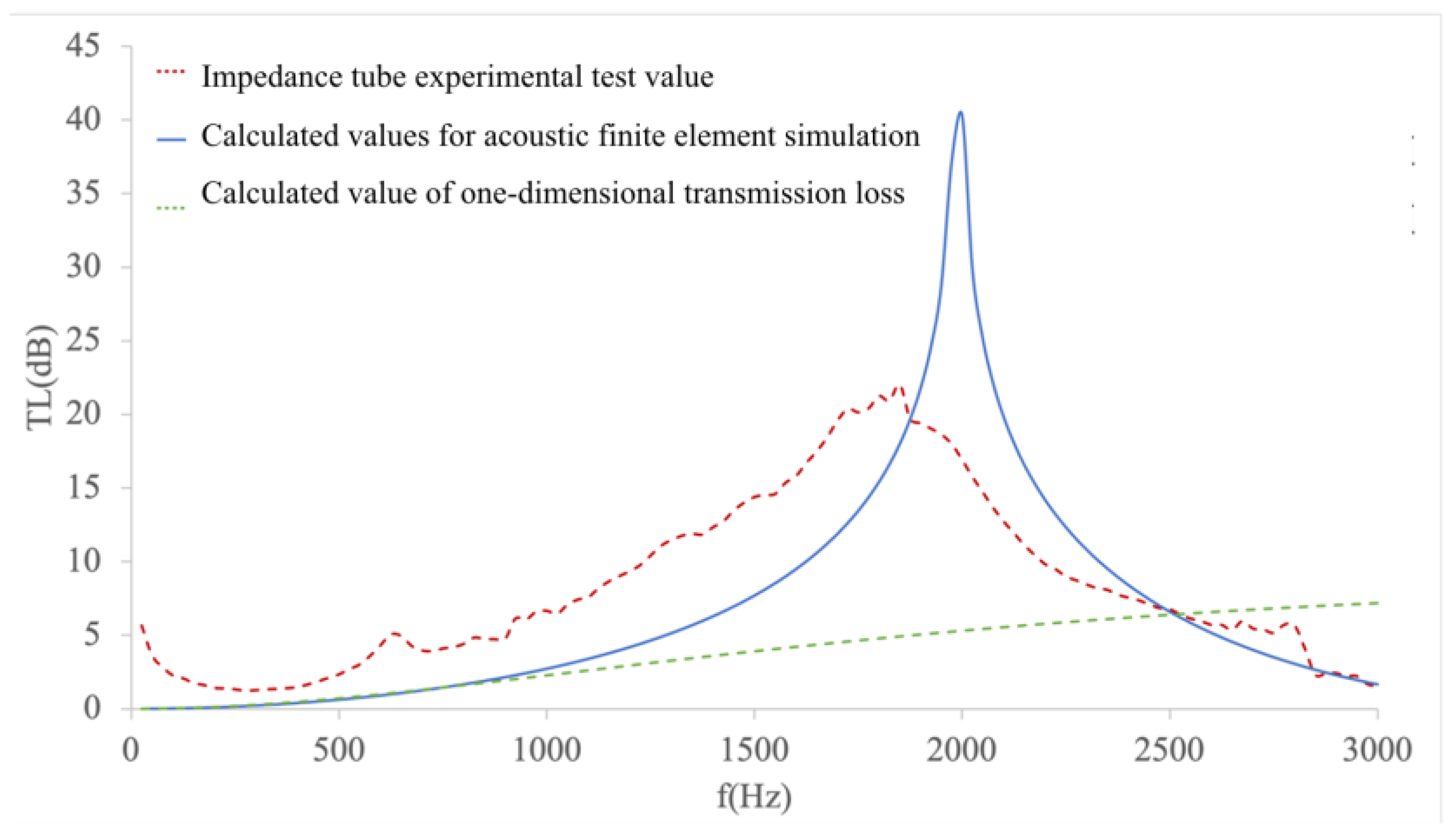 Applsci 14 06879 g010