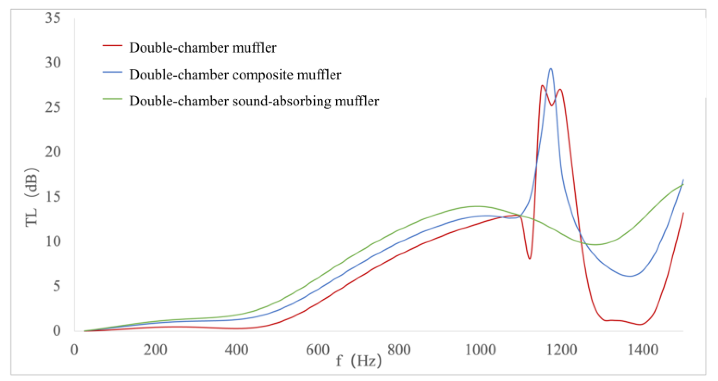 Applsci 14 06879 g015