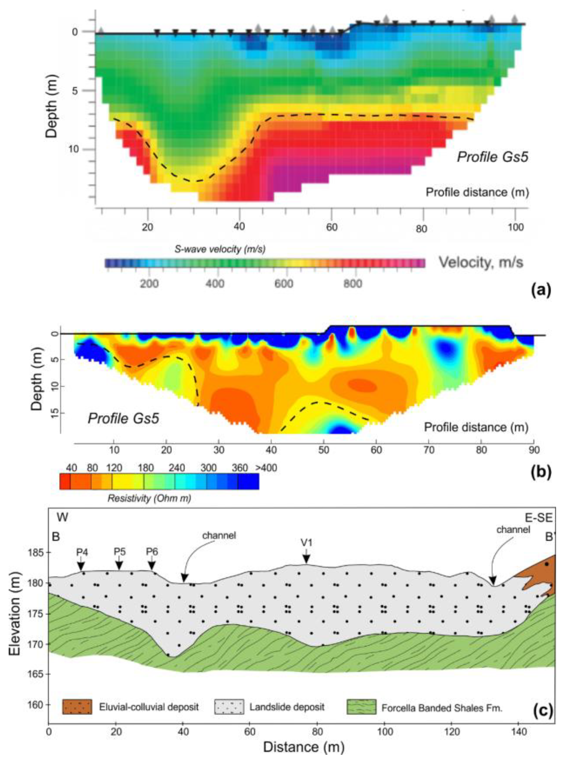Applsci 14 06880 g005