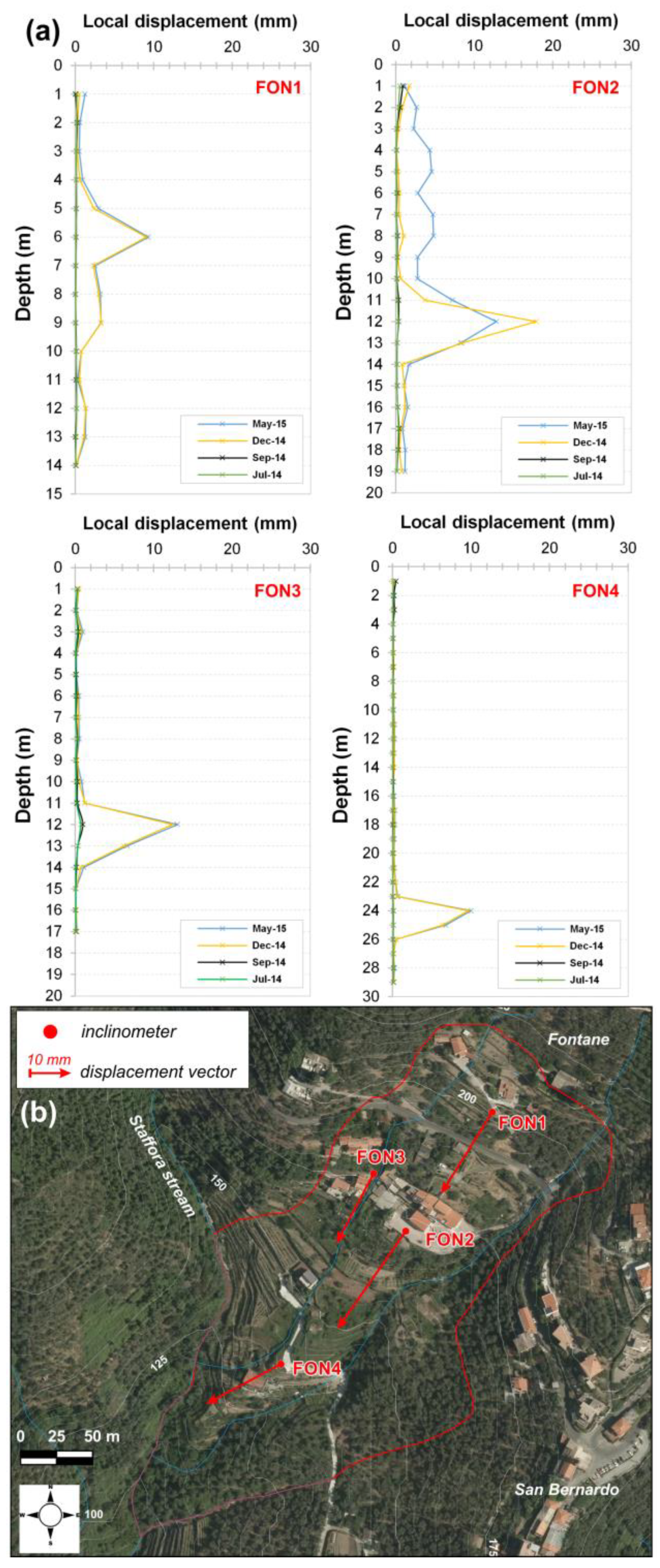 Applsci 14 06880 g006